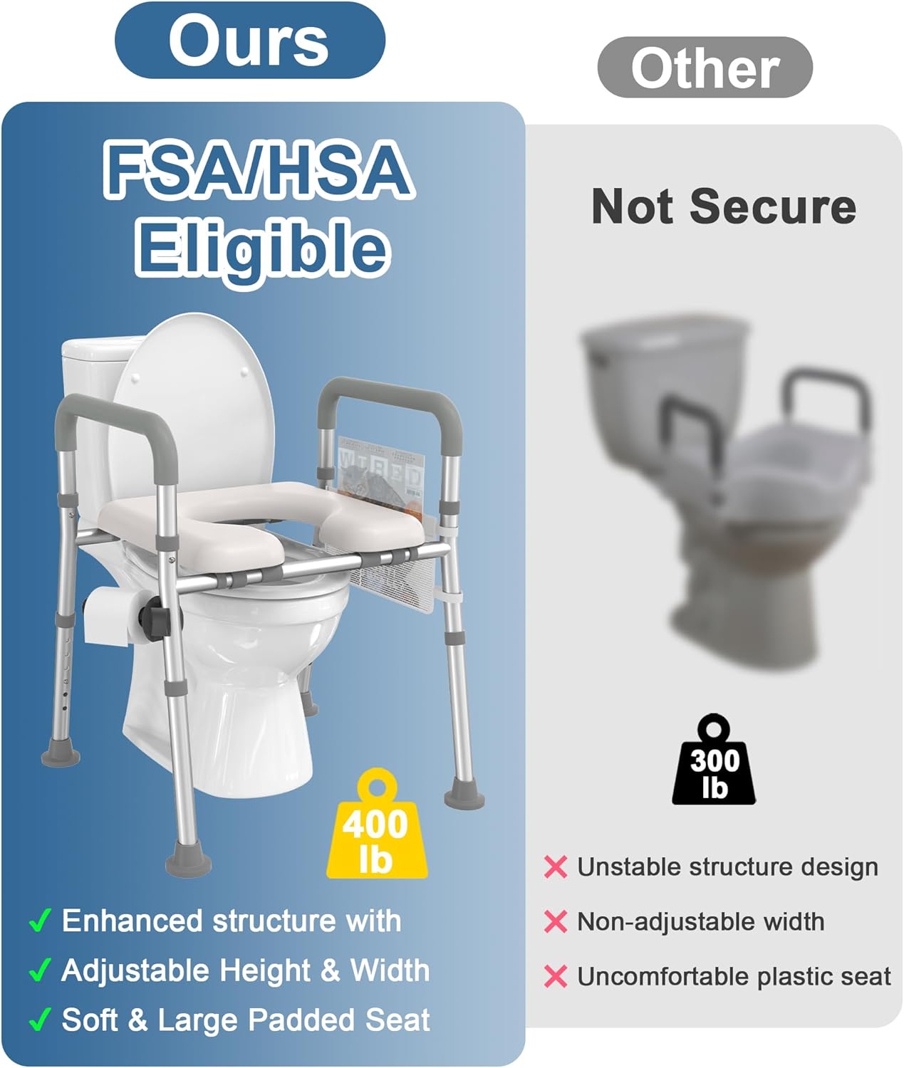 HOMLAND Raised Toilet Seat with Handles, Toilet Seat Riser for Seniors with Adjustable Height & Width, FSA HSA Eligible 400lb Handicap Elevated Toilet Seat for Elderly, Pregnant, Fit Any Toilet