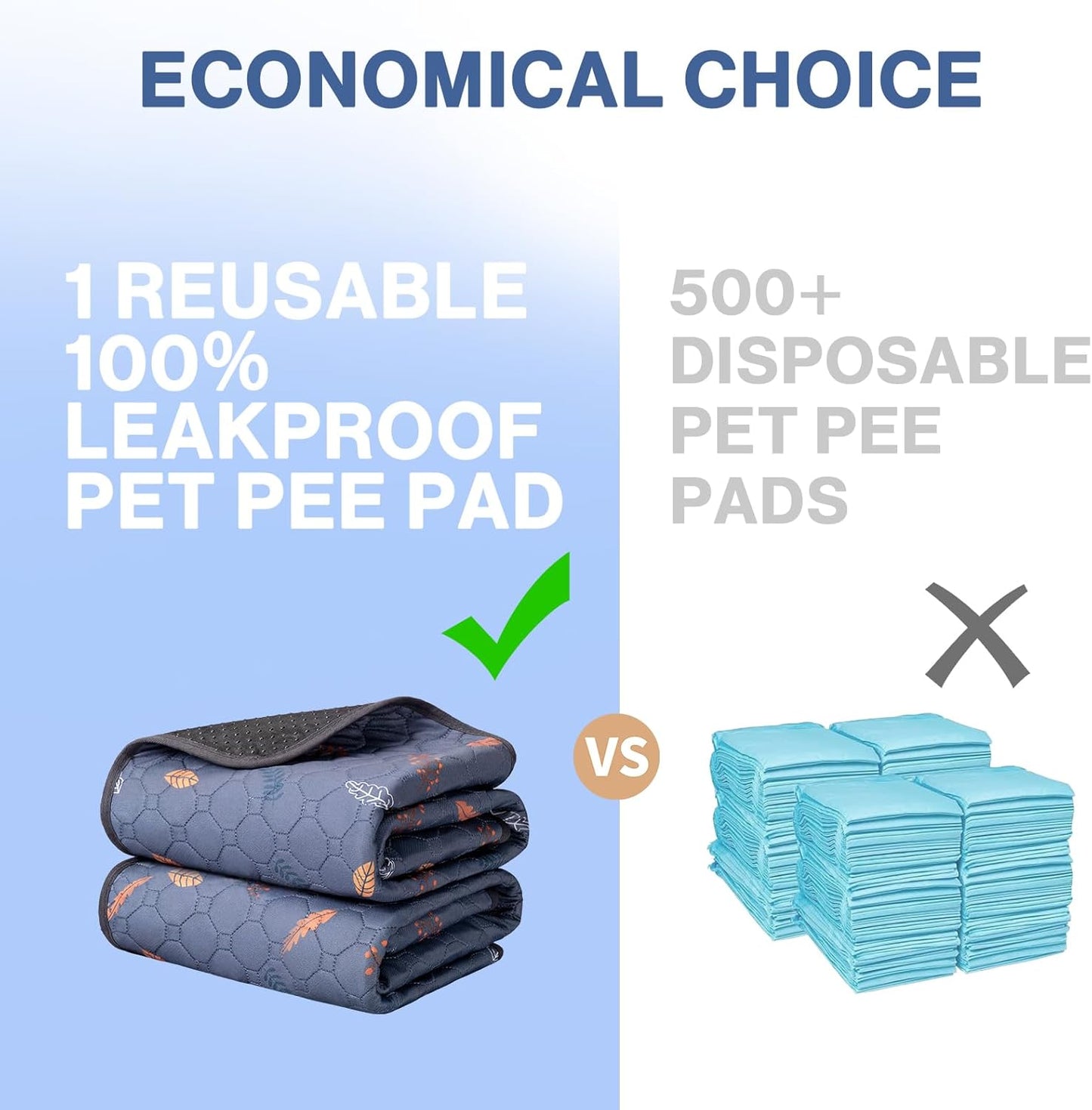 44'' x 44'' Washable Pee Pads for Dogs, Super Absorbent Reusable Puppy Training Pads, 100% Leak-Proof & Non-Slip Whelping Box Pads for Pet, 2 Pack
