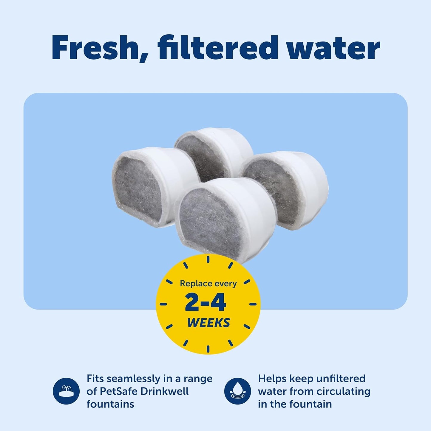 PetSafe Drinkwell Avalon & Pagoda Fountain Activated Carbon Filters - Better Hydration Choice - Long-Lasting Purity - Odor-Free Drinking - Universal Filter Replacement - 4 Pack