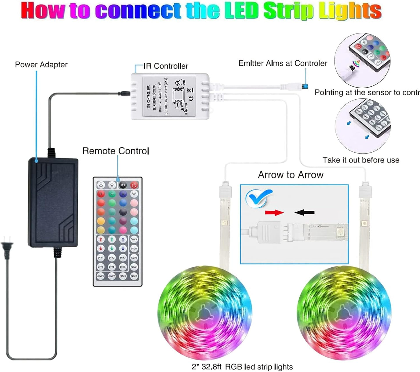 Tenmiro 65.6ft Led Strip Lights, Ultra Long RGB Color Changing LED Light Strips Kit with 44 Keys Ir Remote Led Lights for Bedroom, Kitchen, Home Decoration