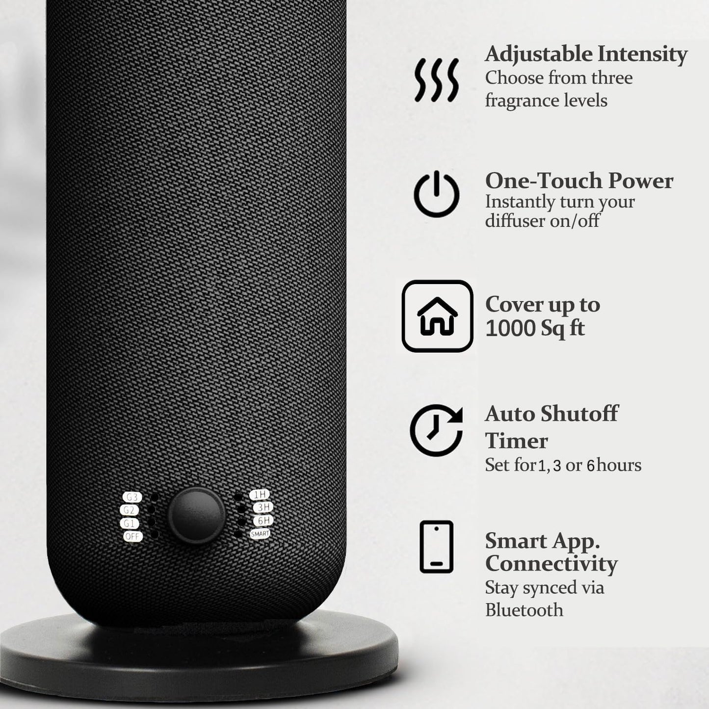Smart Waterless Essential Oil Diffuser, Scent Air Machine for Home, Aromatherapy Scent Diffuser with Roy Tranquility Oil, Covers Up to 1000 Sq.Ft, Quiet Cold-Air Tech Machine for Hotel, Spa (Black)