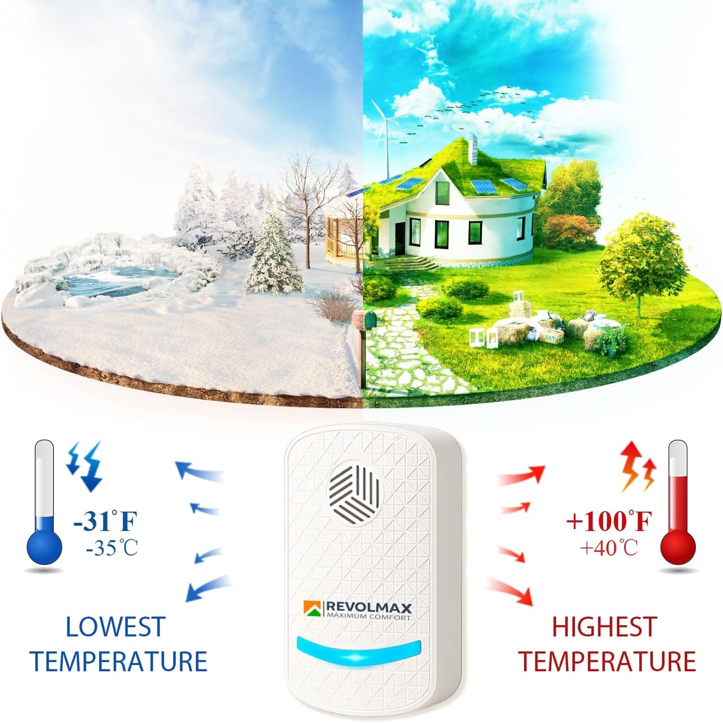 RX-78, Ultrasonic Pest Control Repeller - Electronic & Ultrasound, Indoor Plug-in Repellent - Get rid of - Rodents, Mice, Squirrels, Bats, Insects, Bed Bugs, Ants, Fleas, Spiders, Roaches (2Pack)
