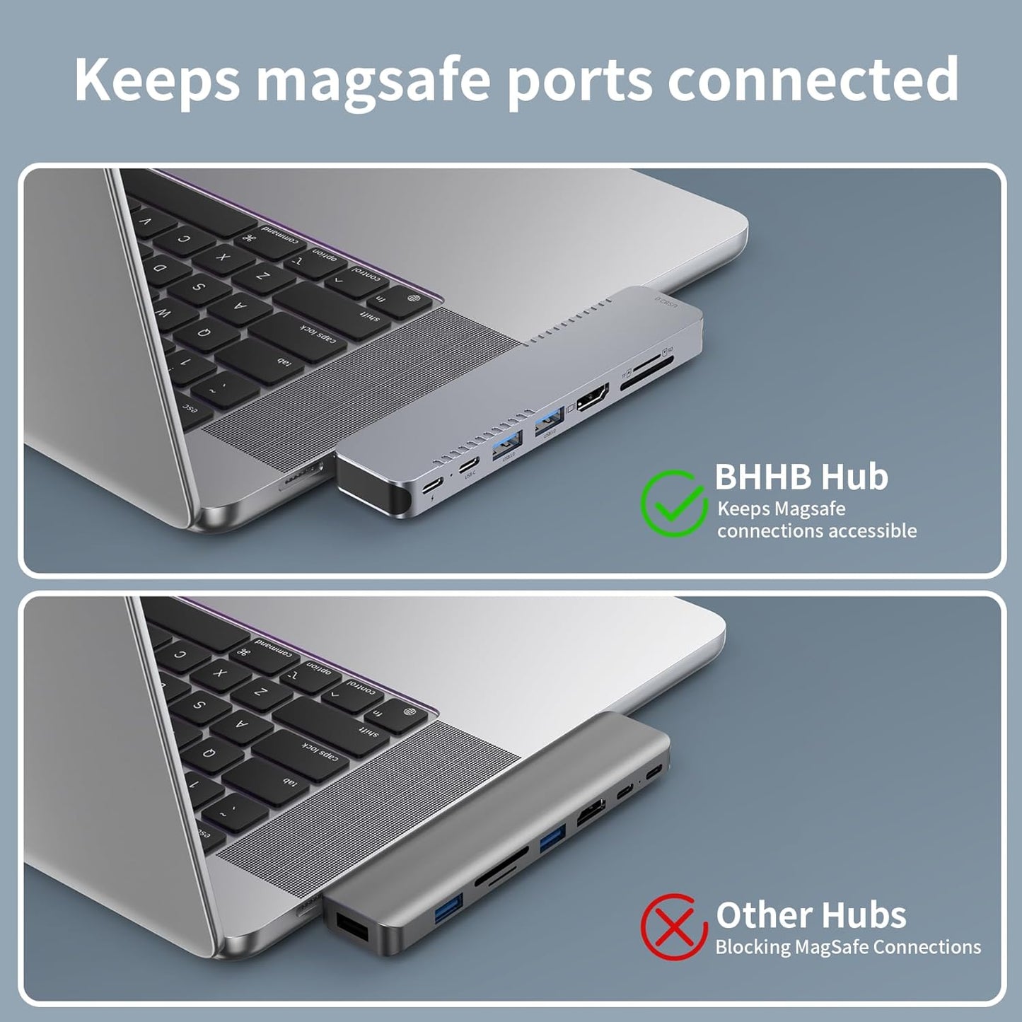 M82 USB C Hub Adapter for MacBook Pro Air Docking Station 8-in-2 for Mac Book Accessories Dongle 4K@30Hz HDMI, Thunderbolt 4/3, USB 3.0, SD/TF, USBC Dock Multiport Adapter für Mac M5 M4 M3 M2 M1