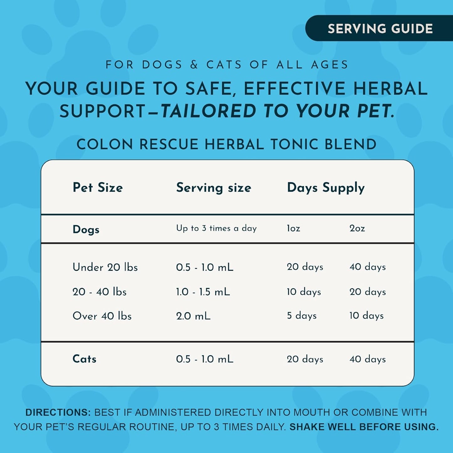 Animal Essentials Colon Rescue - Dog Stool Softener, Organic Slippery Elm Bark, Fast Acting Anti Diarrhea Liquid Drops for Dogs & Cats, Natural Constipation Relief Supplement for Pets - 2 fl oz