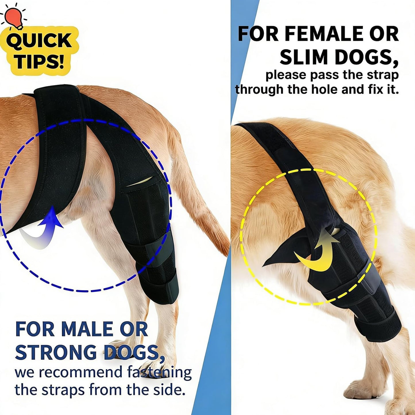 Dog Knee Brace for Torn ACL,Dog ACL Braces with Side Stabilizers,Adjustable Dogs Leg Brace Suitable for 4 Limbs,Dogs Hip Brace for Arthritis Relief, Joint Stability,Reduces Pain and Inflammation