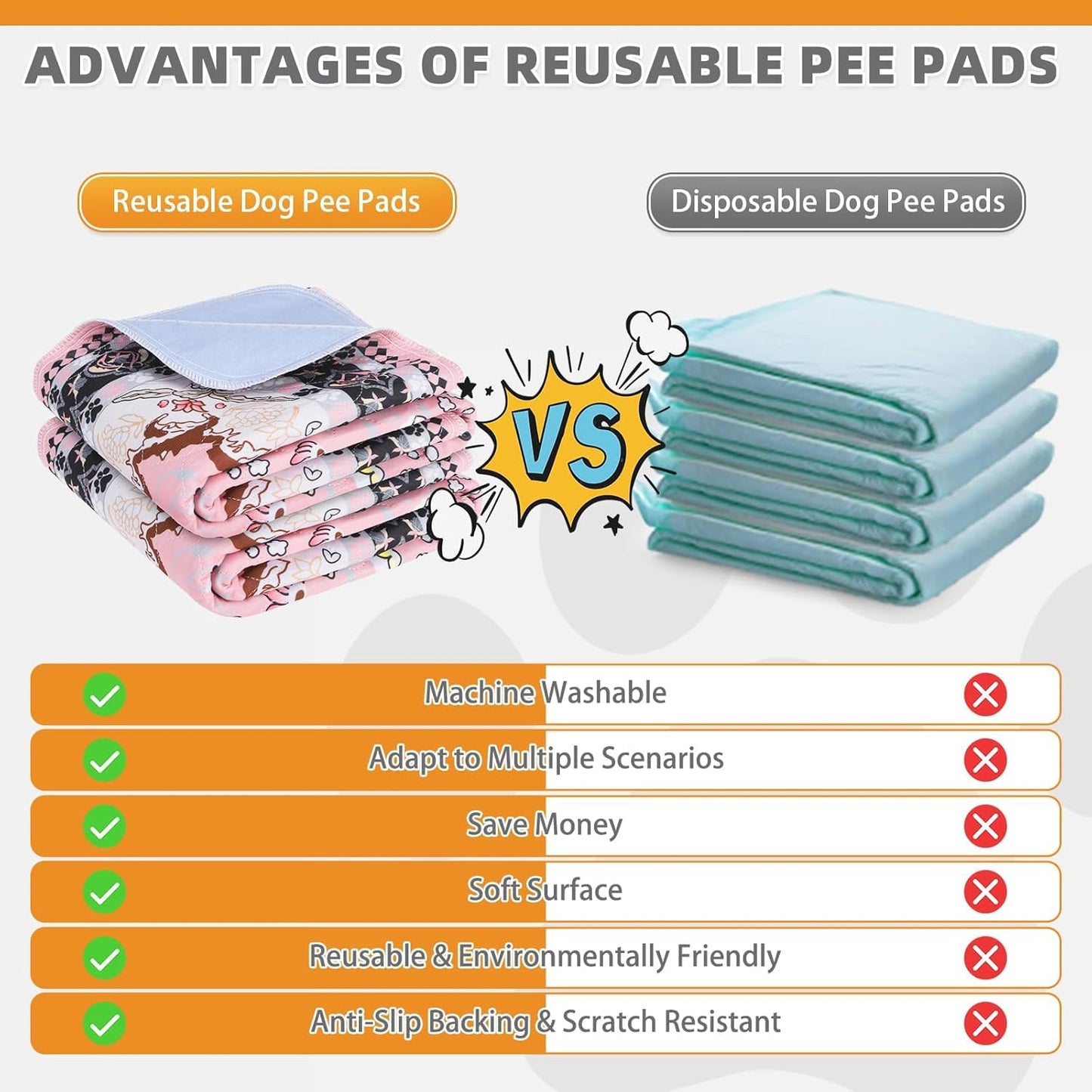 KOOLTAIL Washable Pee Pads for Dogs, 2 Pack Super Absorbent Reusable Puppy Training Pads Waterproof, Nonslip and Leak-Proof Dog Pee Pads, Large Pet Mats Whelping Pads for Floor, Crate, Couch, 36"x41"