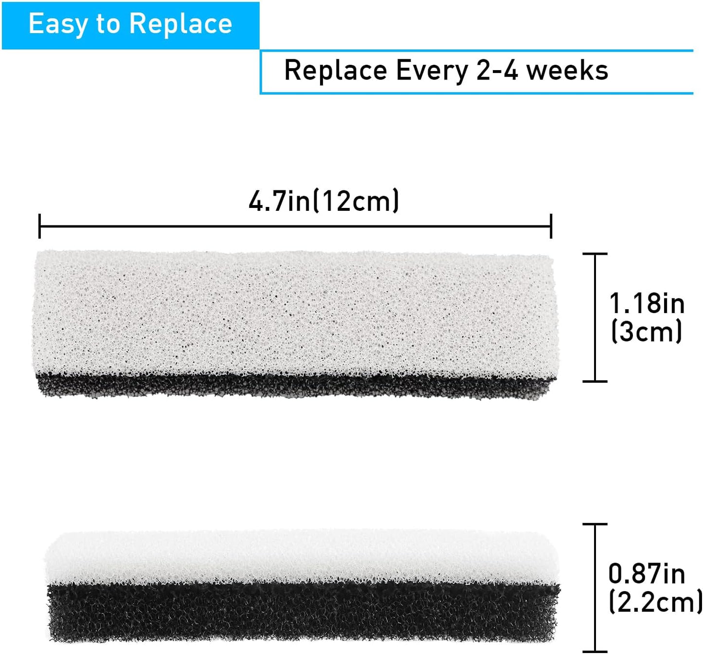 NPET Cat Dog Water Fountain Replacement Filters for WF020TP/WF020BL/WF020WH Fountains