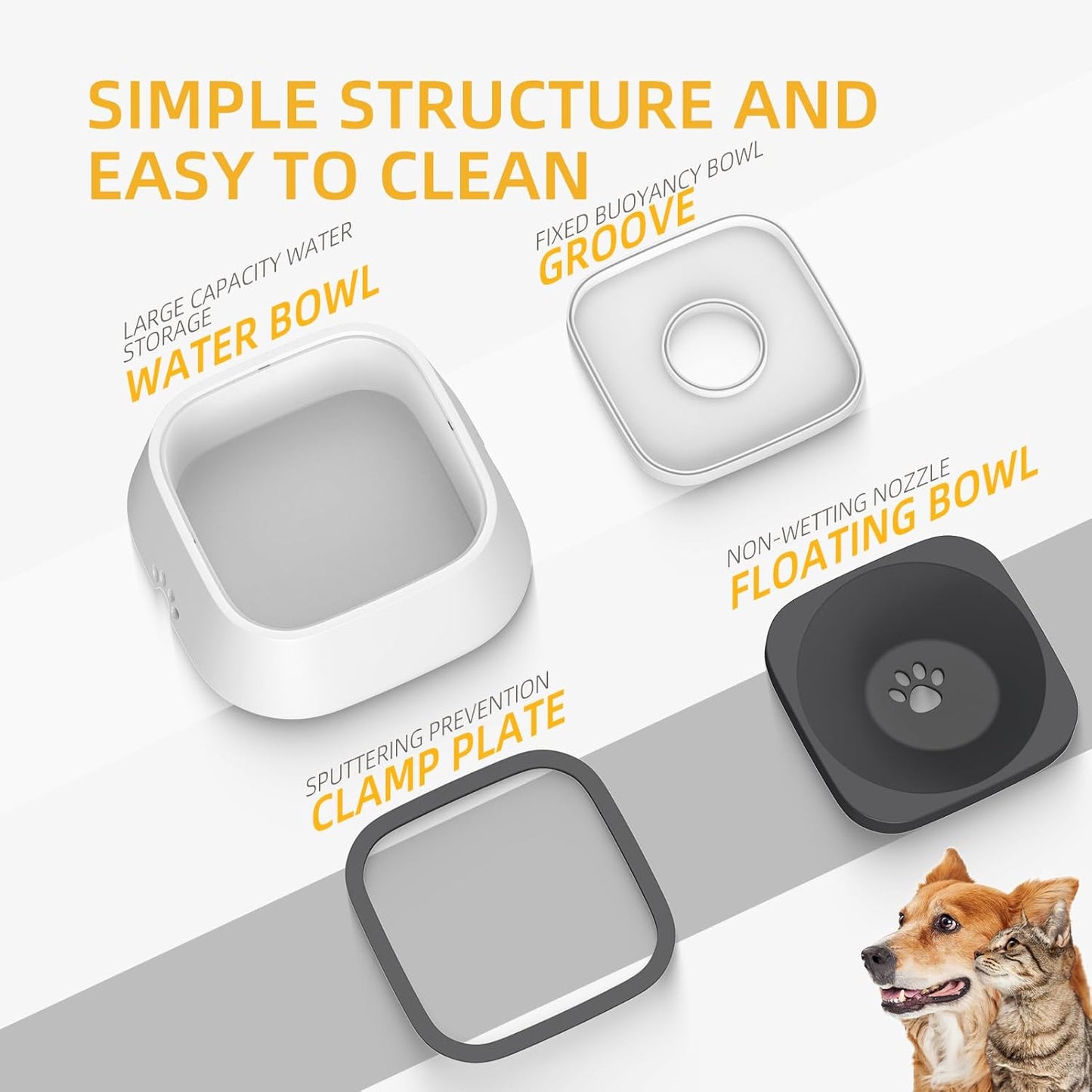 Dog Drinking Bowl, No-Spill Slow Feeder Water Bowl for Dogs and Cats with Floating Disk - Splash-Proof Design for Travel, Ideal for Small Dogs and Messy Drinker