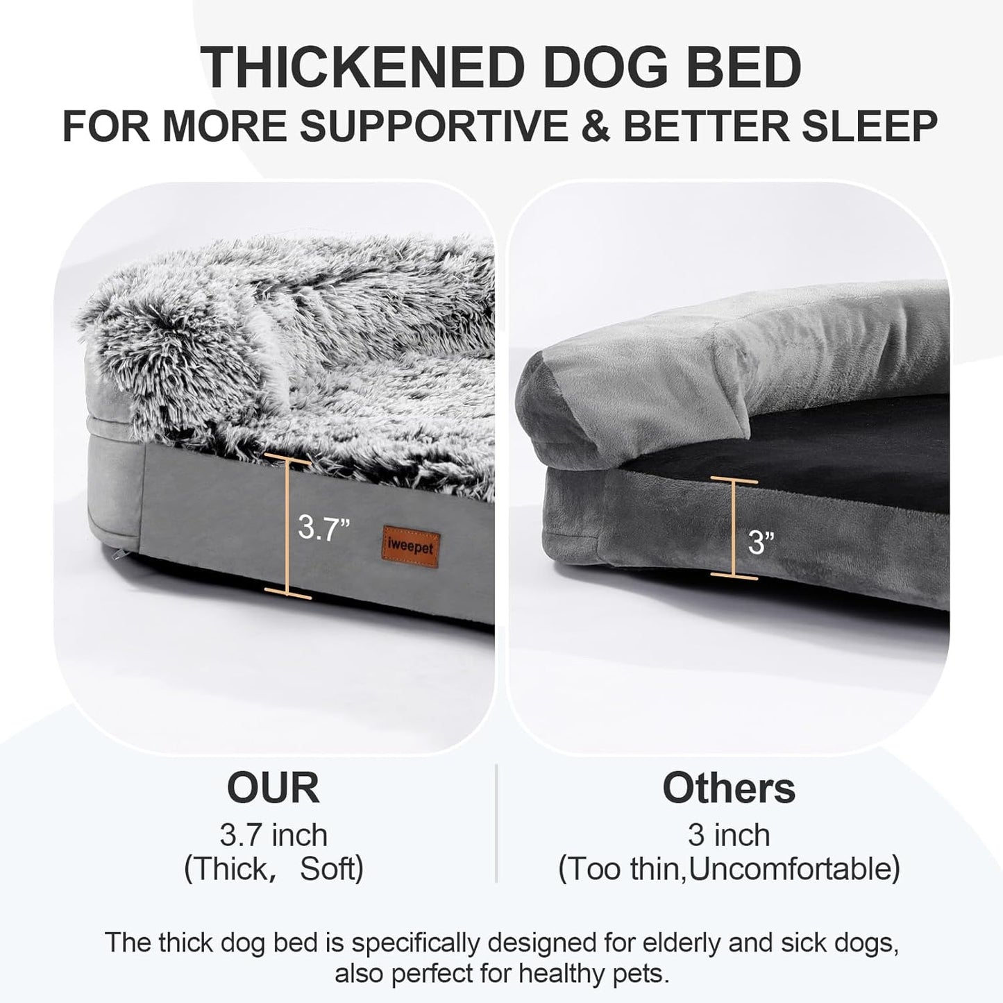Fluffy 3.7 inch Thickened Orthopedic Dog Beds for Large Dogs, Supportive Dog Sofa Bed with 28D Egg-Crate Foam, Removable Washable Plush Cover, Waterproof Lining, Cozy Oval Design, Grey