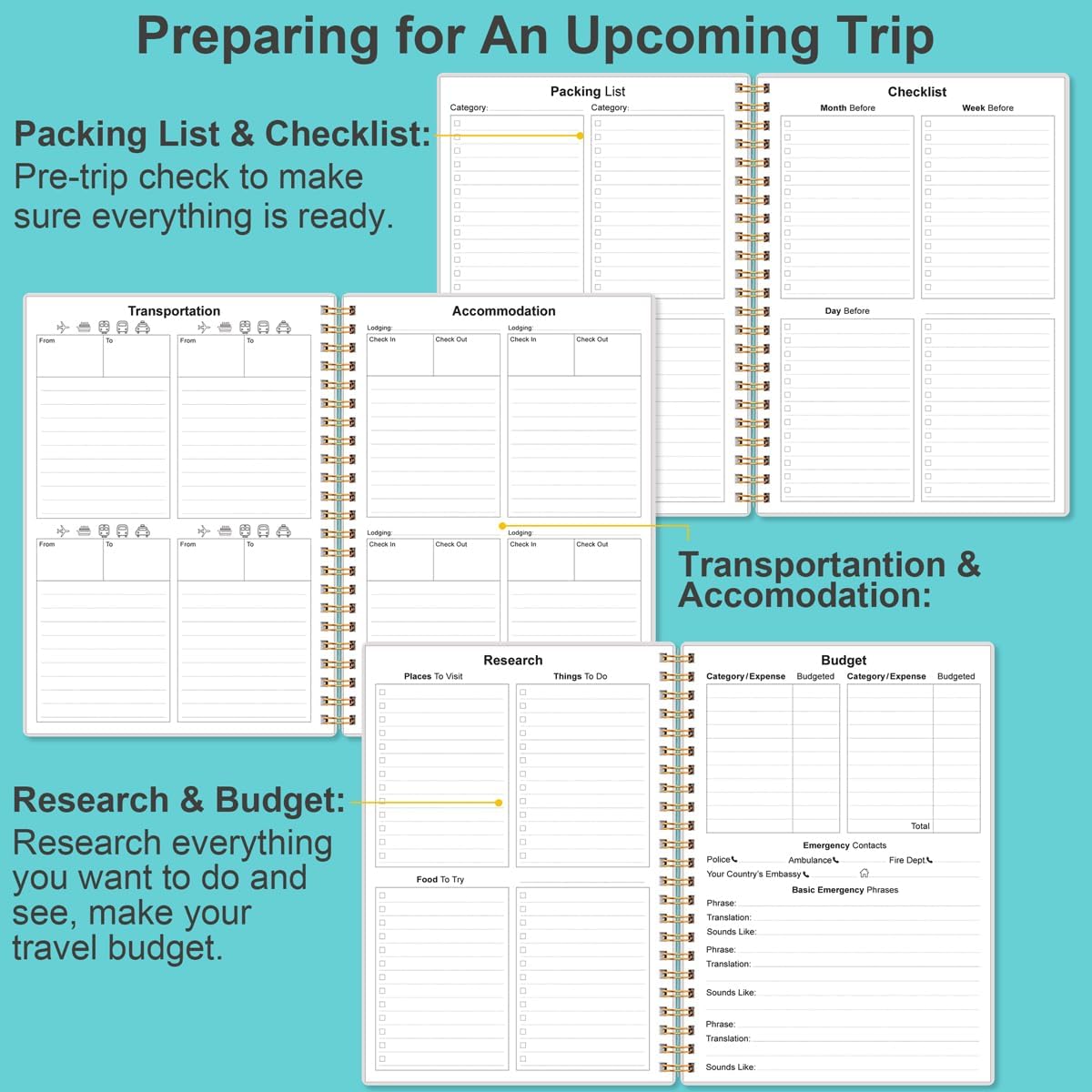 Travel Journal for Women & Men, Vacation & Road Trip Planner Organizer, Travel Notebook for 6 Trips, Trip Planner Gift to Record Memories and Adventures from Special Trips, 5.8" x 8.5", Teal Floral