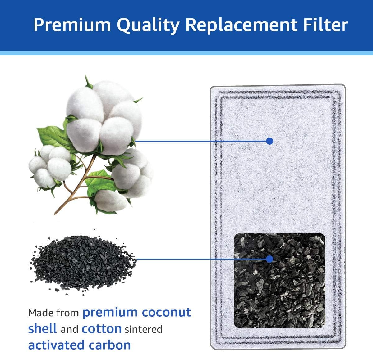 12Pcs Charcoal Water Filter Replacement Fountain Filter Compatible With Pioneer Pet Water Fountain Pet Drinker Bowl Raindrop Plastic Fountain Fung Shui Plastic Fountain