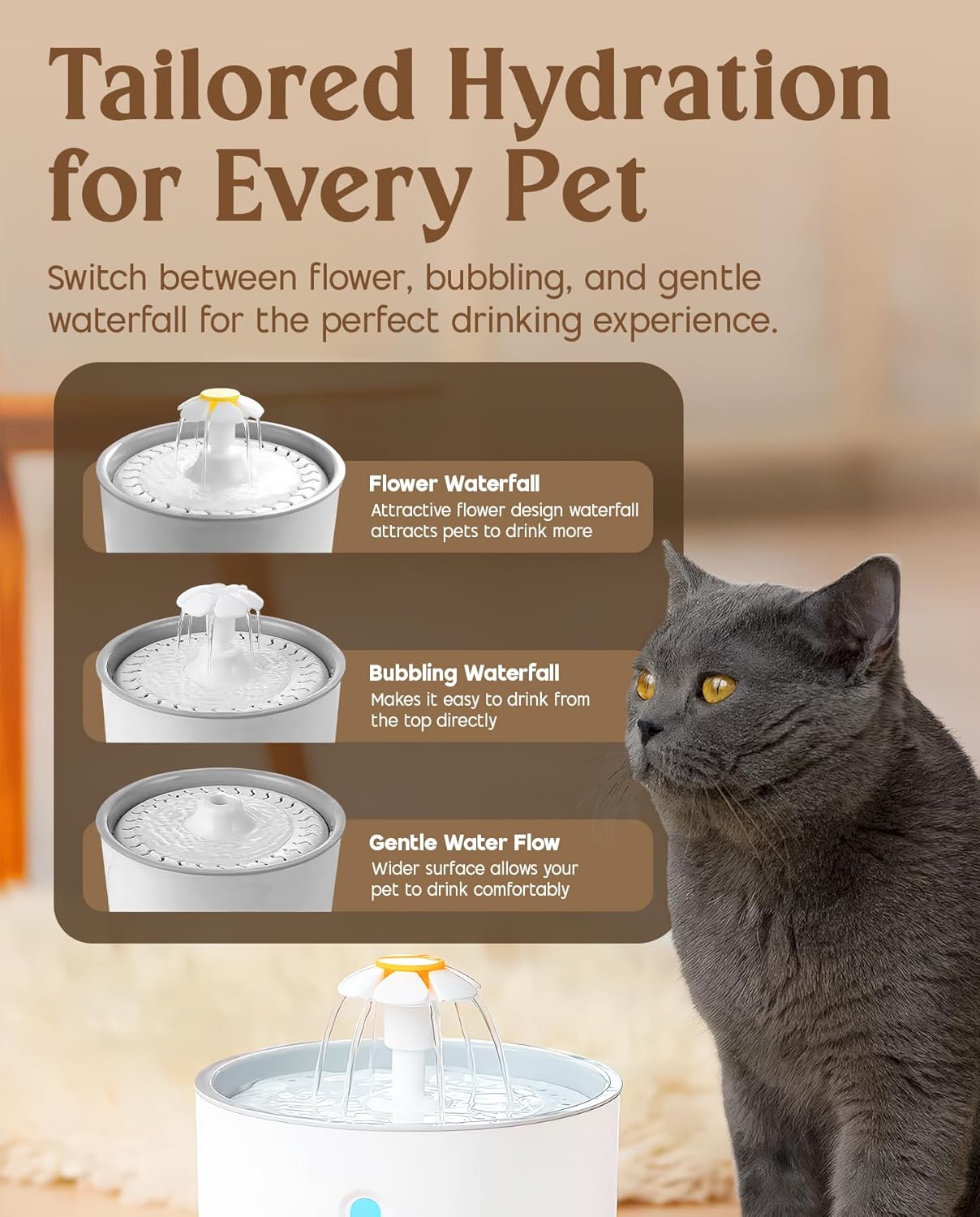 ADOV Cat Water Fountain, 81oz/2.4L Cat Fountain with LED Water Level Window and 3 Replaceable Filter, Ultra Quiet Healthy and Hygienic Pet Drinking Bowl, Automatic Pet Fountains for Cats, Dogs