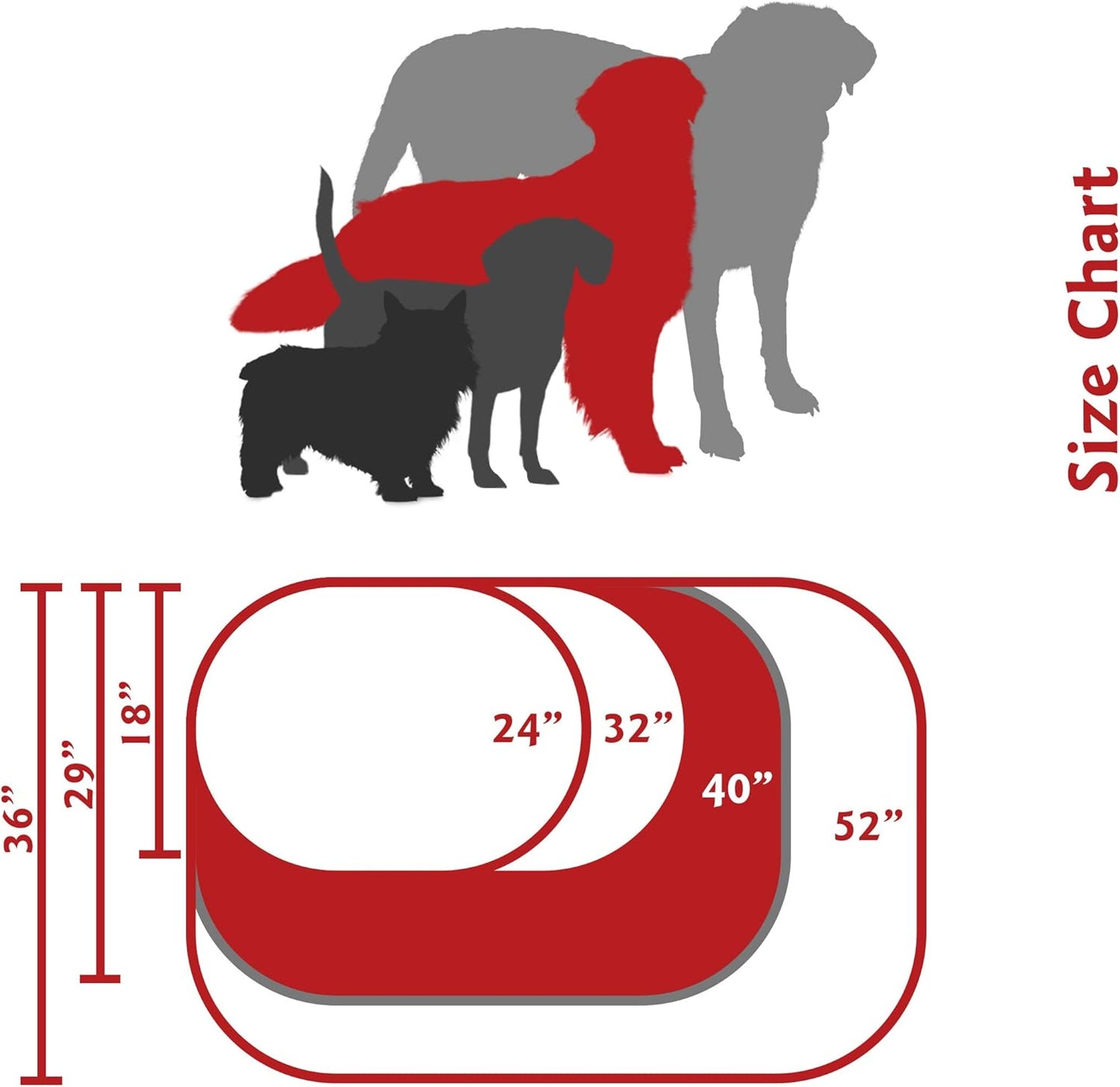 Majestic Pet 40 Inch Poly-Cotton Sherpa Calming Dog Bed Washable – Cozy Soft Round Dog Bed with Spine for Head Support - Fluffy Donut Dog Bed 40x29x9 (inch) – Round Pet Bed Large - Gray