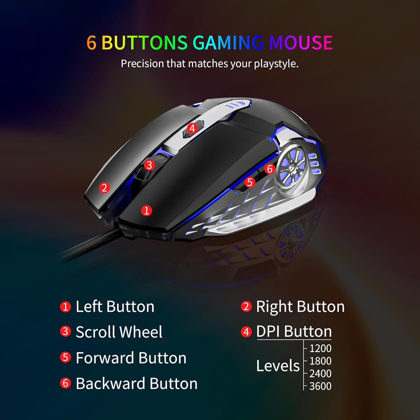 Newmen GM104 Wired Gaming Keyboard and Mouse Combo,USB RGB Backlit Mechanical Feel 26-Key Anti-Ghosting Computer Gaming Keyboards,Colorful Breathing Backlit Gaming Mouse,for PC Gamer Office,Black