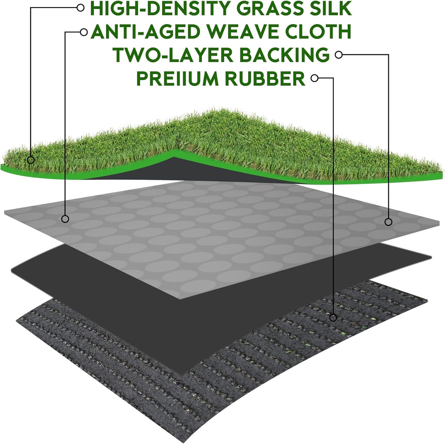 XLX TURF Large Artificial Grass Pad for Dogs Potty, Extra Soft Thick Turf for Indoor Outdoor Patio Balcony, 4 FT X 6 FT