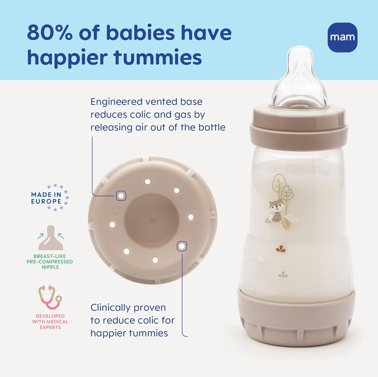 MAM 9oz Easy Start Anti-Colic Wide Neck Baby Bottle, Medium Flow Breastfeeding-Like Nipple, Reduces Colic Gas & Reflux, Easy to Clean, BPA Free, 2+ Months, Bonus Fast Flow Nipple, 4 Pack