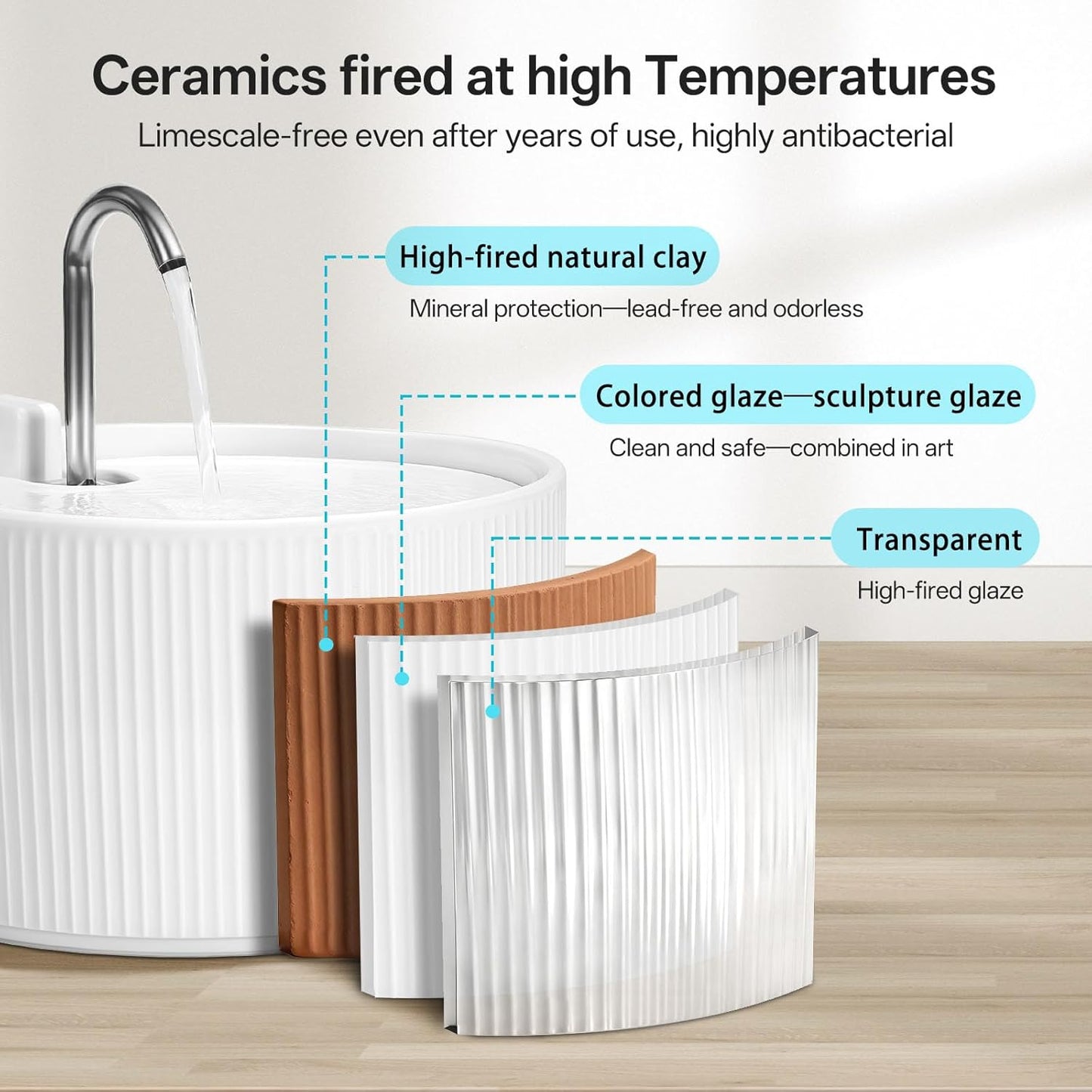 Upgrade Ceramic Cat Water Fountain, 2.2L/78oz Ceramic Cat Fountain, Automatic Ceramic Water Fountain for Cats, Pet Water Fountain with Ultra-Quiet Pump (White)