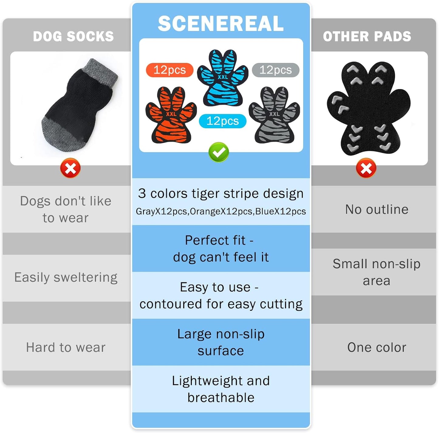 SCENEREAL Dog Paw Protector Anti-Slip Grips to Keeps Dogs from Slipping On Hardwood Floors, Best for Summer Hot Pavement, Dog Shoes Booties Socks Replacemen M 36 Pieces
