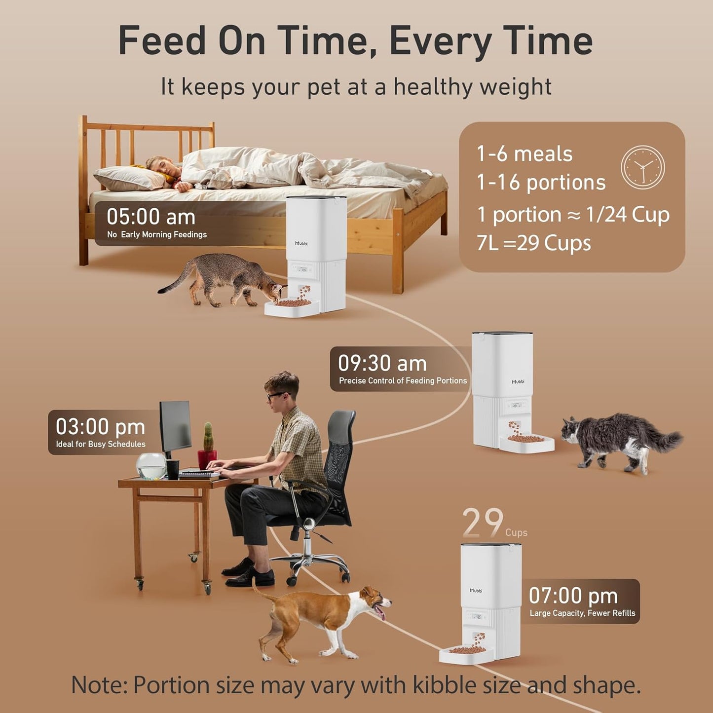 Automatic Cat Feeders, 7L/29 Cups Automatic Dog Feeder with Desiccant Bag, 1-6 Meals Ideal for 2-15mm Dry Food, Suitble for Multiple Pets, Dual Power Supply, Detachable Washable, White