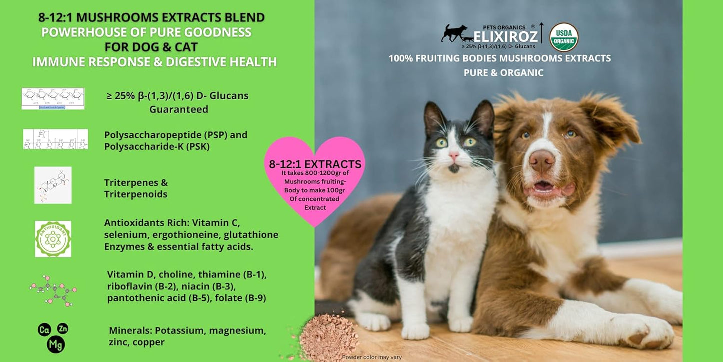 Maximum Immunity >25% β-glucan 100% Mushrooms Fruiting Body Extracts, Veterinarian Recipe for Dogs & Cats Immune, Digestive, Vitamins, Probiotics, with Turkey Tail, Reishi extracts.250 Servings
