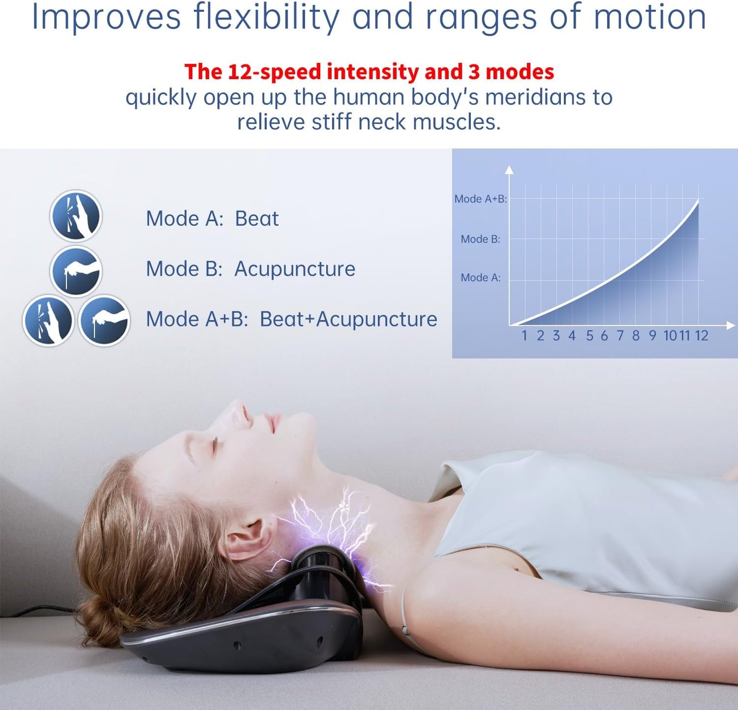 Multi-Functional Cervical Traction Device, Electric Neck Stretcher with Dynamic Neck Stretching, 3 Modes Electrotherapy and Hyperthermia to Relieve Neck Pain, 104 to 122℉(40 to 50℃), Easy to Use