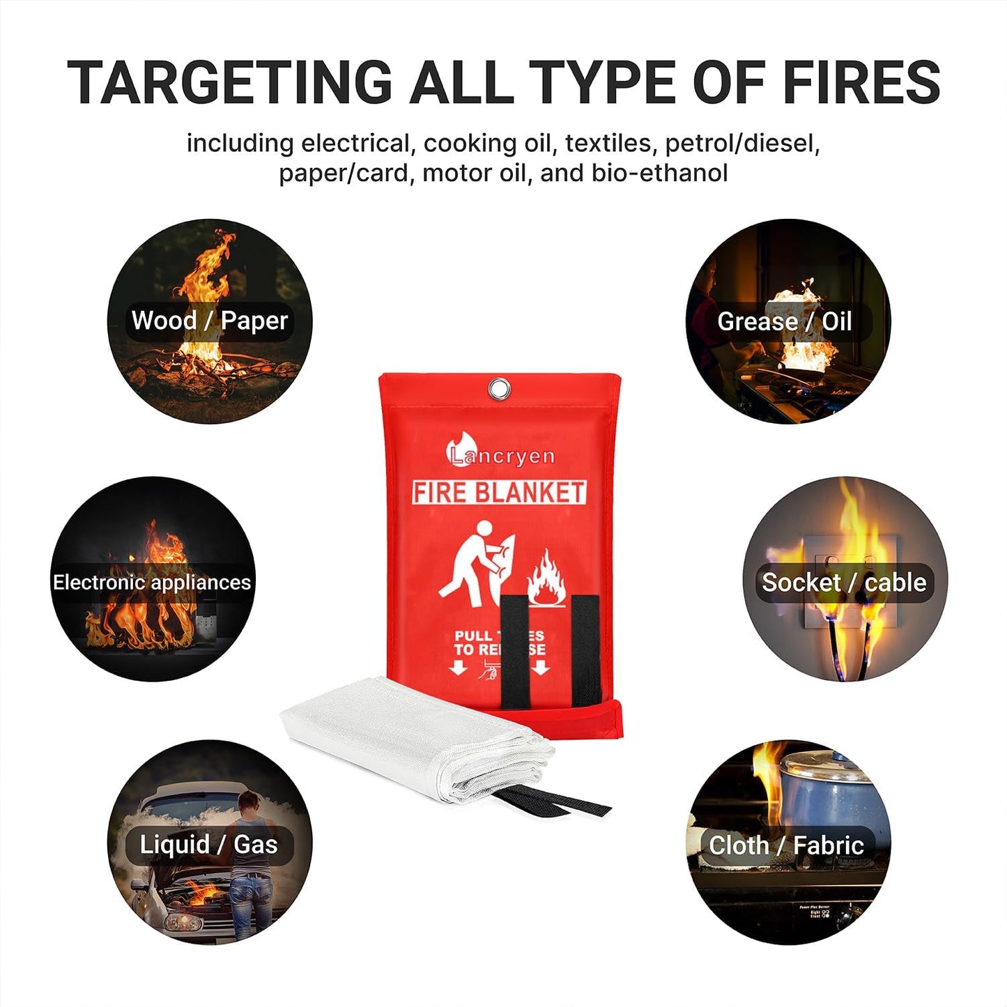 Lancryen Emergency Fire Blanket, Fire Extinguisher Blanket, Fire Suppression Fabric, Flame Retardant Towel Fire Safety Cloth for Home, Kitchen, School, Grill, Car, Office, Warehouse(40” x 40”)