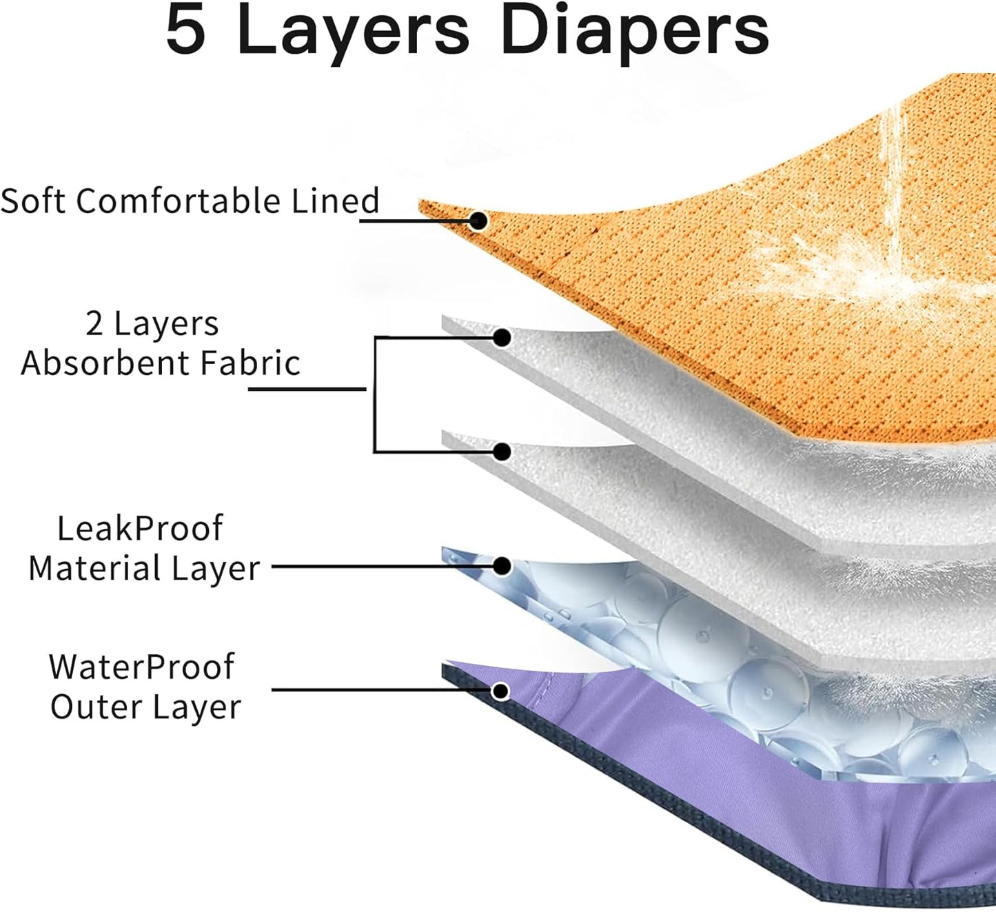 Female Dog Diapers for Small Dogs,4 Pack Reusable Washable Premium Puppy Diapers for Heat,Incontinence,Period Doggy Nappies,S