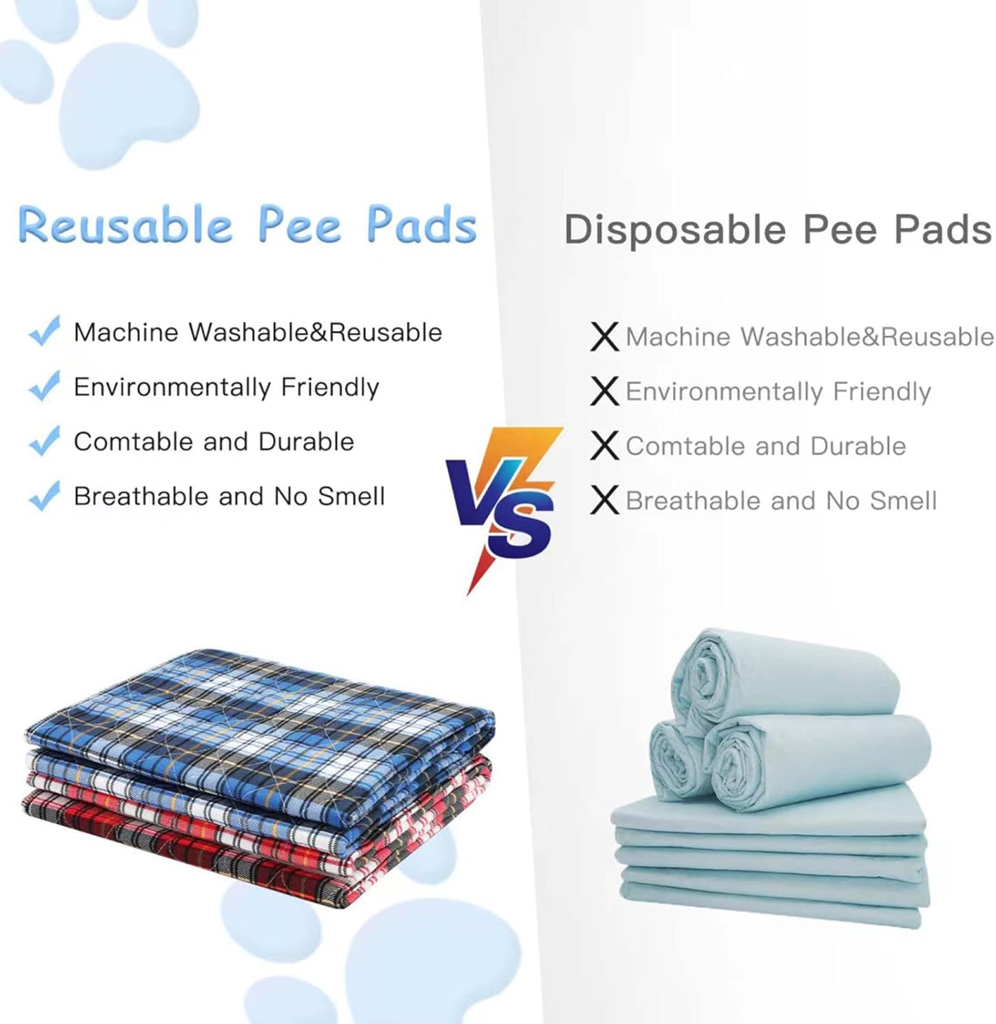 Washable Pee Pads for Small Animal,Waterproof Reusable Puppy Potty Training Pads, Anti Slip Whelping Pads Super Absorbent Cage Liners for Ferrets, Hamsters, Rabbits & All Small Animals (M)