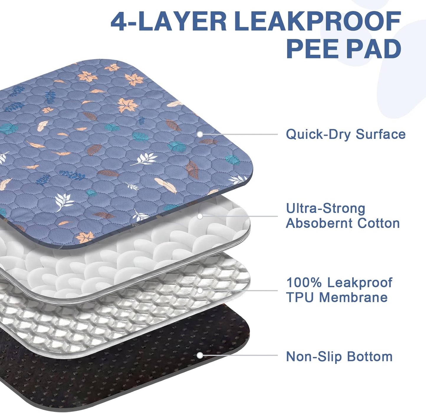 44'' x 44'' Washable Pee Pads for Dogs, Super Absorbent Reusable Puppy Training Pads, 100% Leak-Proof & Non-Slip Whelping Box Pads for Pet, 2 Pack
