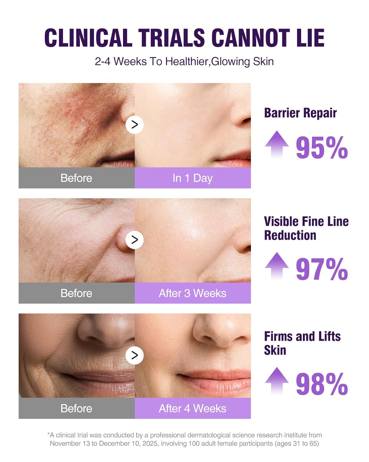 NAD+ Retinol Collagen Serum for Face: Anti-Aging Peptide Serum, Tightens Skin, Reduces Wrinkles & Fine Lines, Hydrating Serum for Radiant Glow 1.7 fl.oz