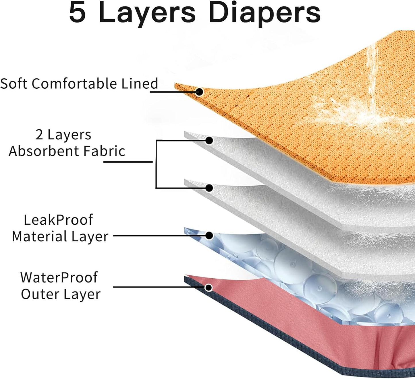 Female Dog Diapers for Medium Dogs,4 Pack Reusable Washable Premium Doggie Diapers for Heat,Incontinence,Period Doggy Nappies,L
