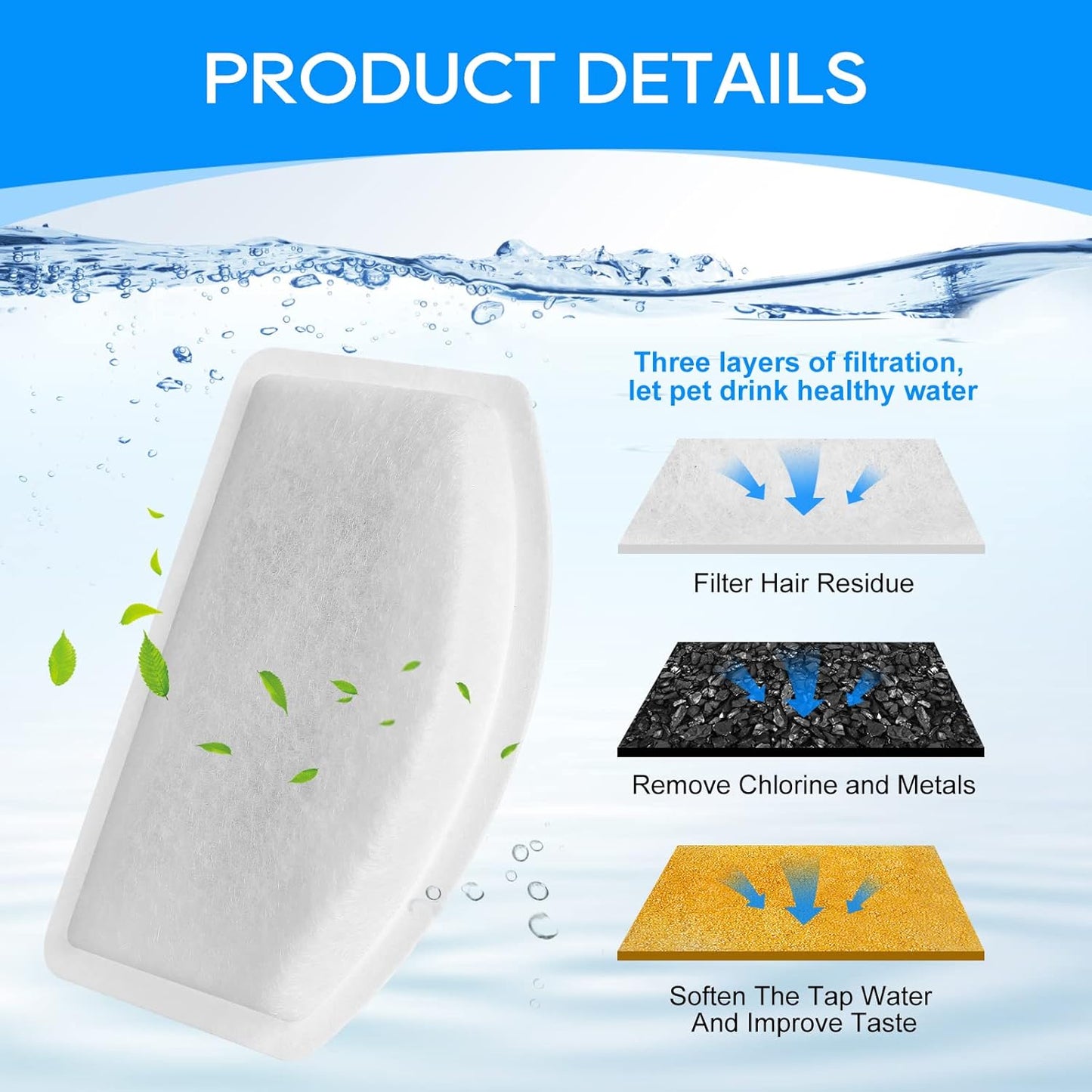 Cat Water Fountain Filter Replacement Compatible with ORSDA D60 100oz/3L, Pet Fountain Filter Replacement for Automatic Pet Dog Water Dispenser 14 Pack