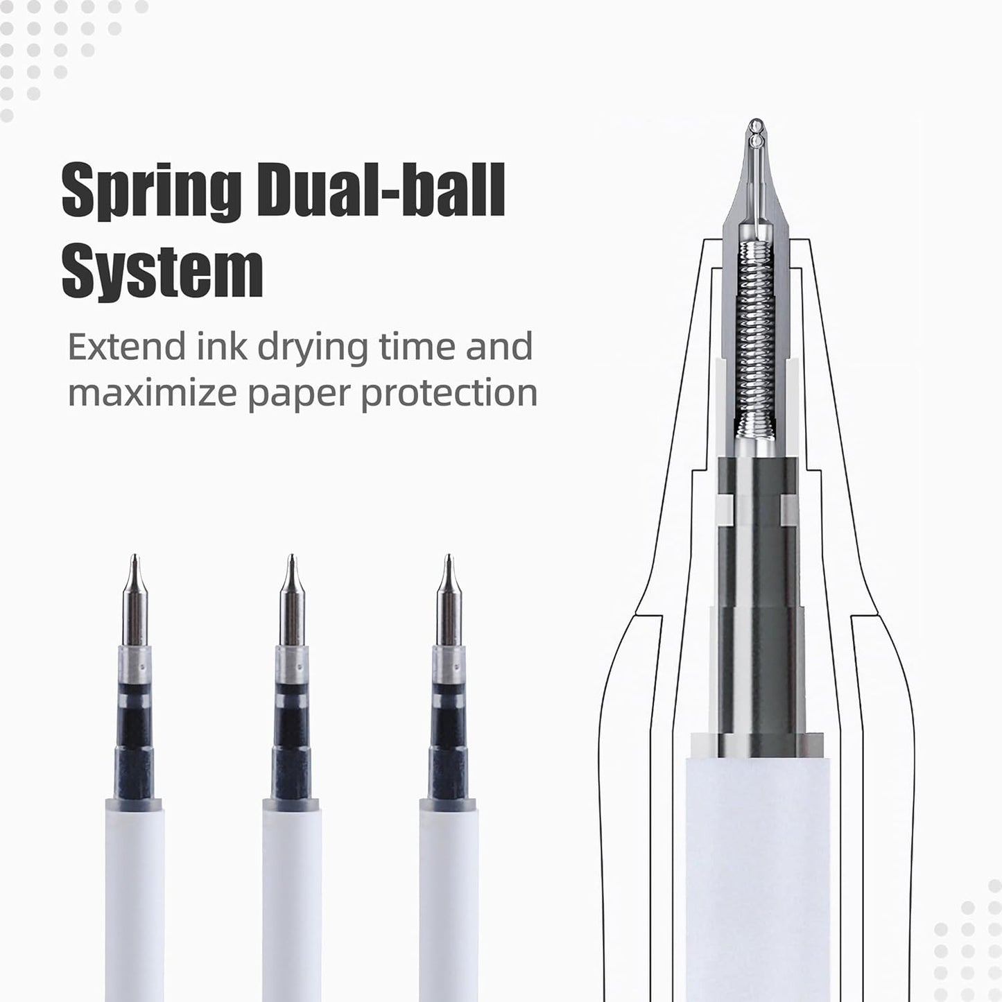 Aesthetic Gel Ink Pens, 0.5mm Fine Point for Smooth Writing, 6 Pens + 3 Refills No Smear & Bleed Quick Dry, Retractable, Ideal for Journaling and Note-Taking, Stylish Office and School Supplies