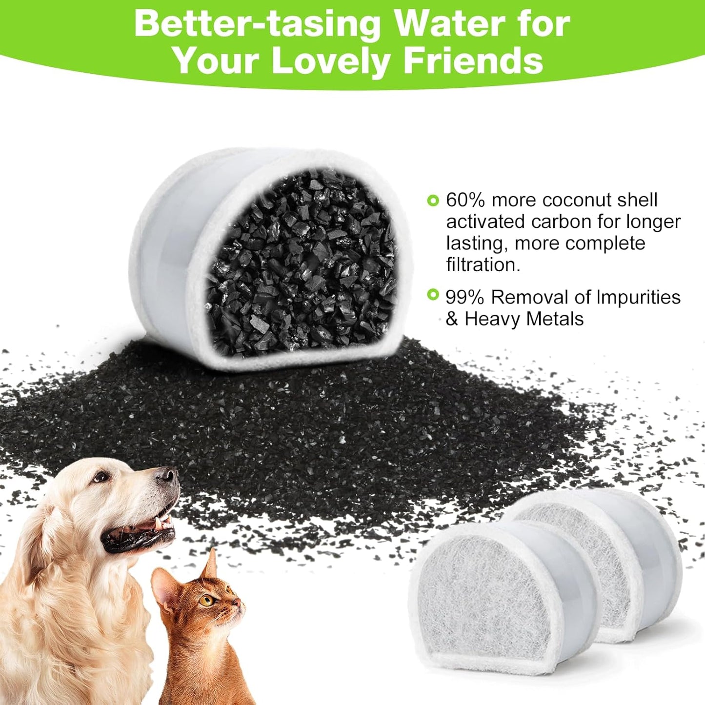 15 Count Replacement Carbon Filters Compatible with PetSafe Drinkwell Filters, Pet Water Fountain Replacement Cartridges for Dog and Cat Fountain.