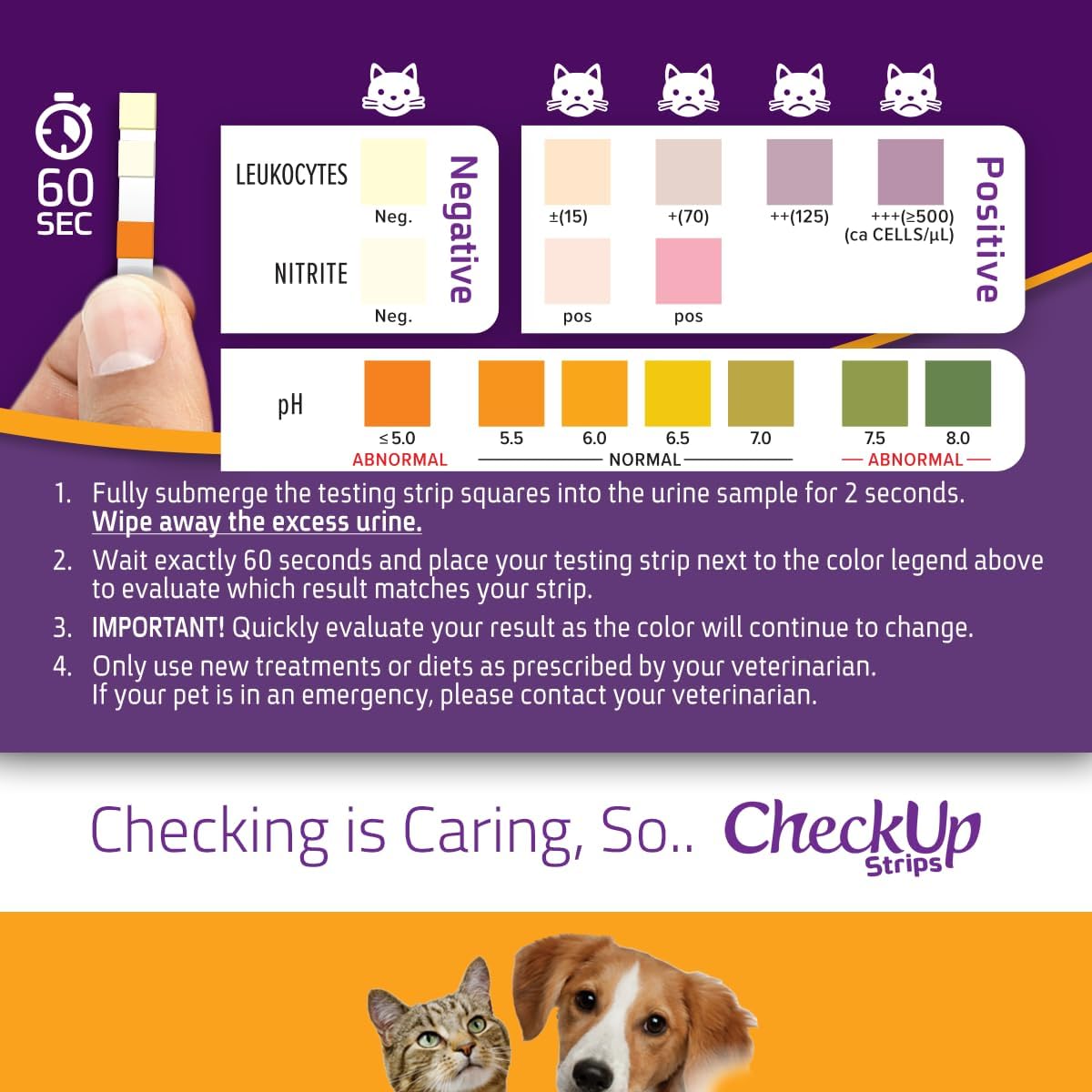KIT4CAT CheckUp Cat and Dog UTI Urine Test Strips | 3 Parameters CheckUp in 1- a More Detailed Test of 3 UTI Related Markers - pH, Nitrite and Leukocytes Levels x50