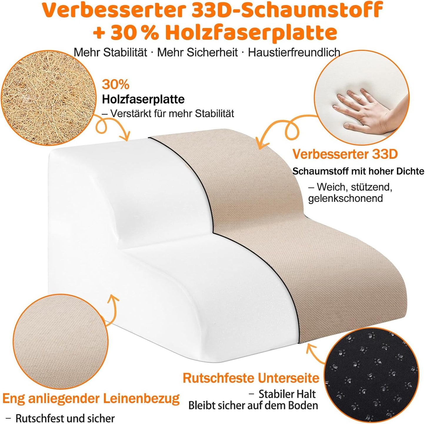 Gimars Extra Wide Sturdy 30D High Density Foam 2-Step Dog Stairs for Sofa, Pet Stair for Small Medium Dog Beige