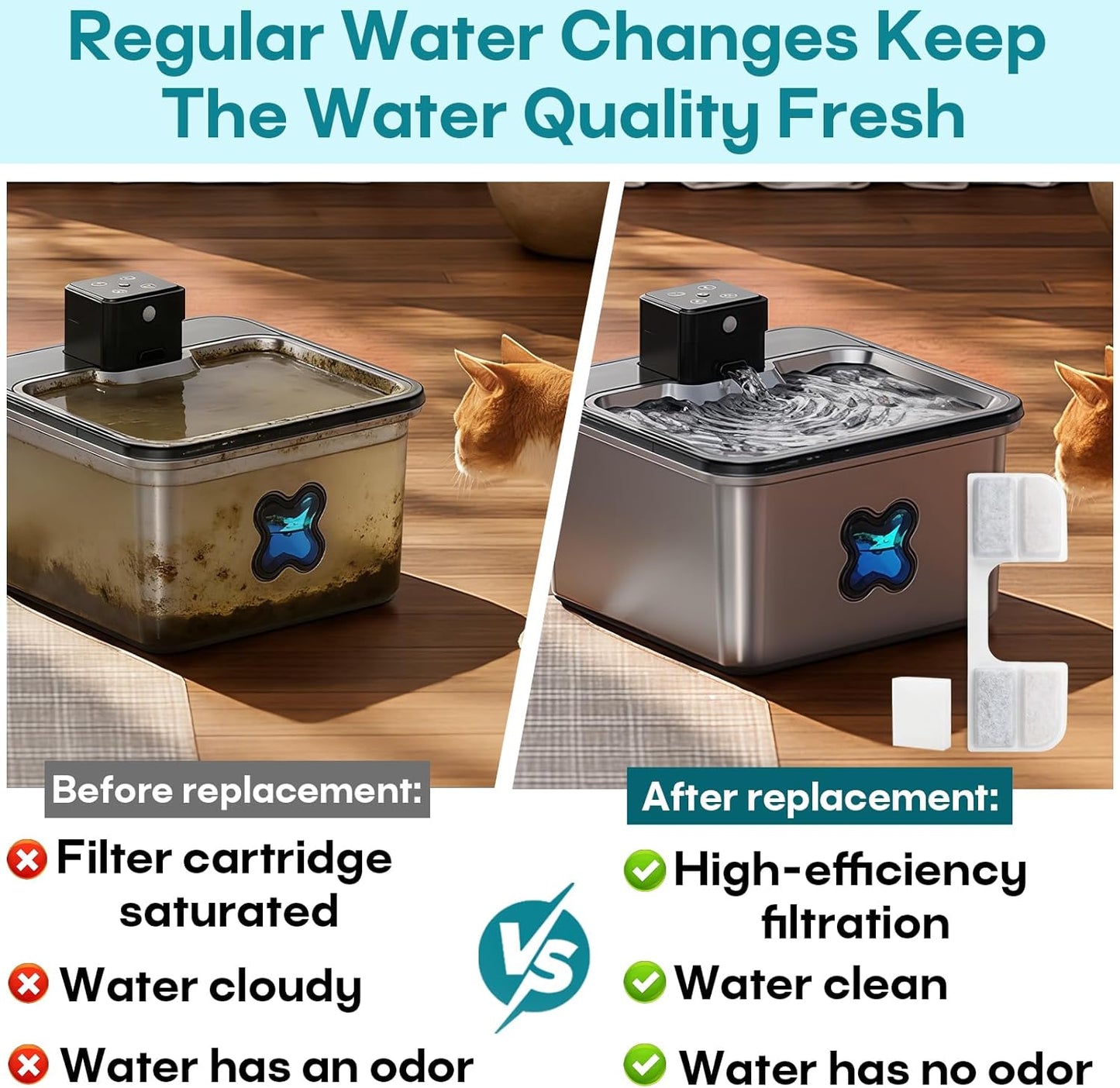 32 Pack Cat Water Fountain Replacement Filters, Compatible with FEELNEEDY Cat Water Fountain (FN-W17), 108oz/3.2L Pet Water Fountain, Including16 Pack Filters+16 Pack Pump Sponges
