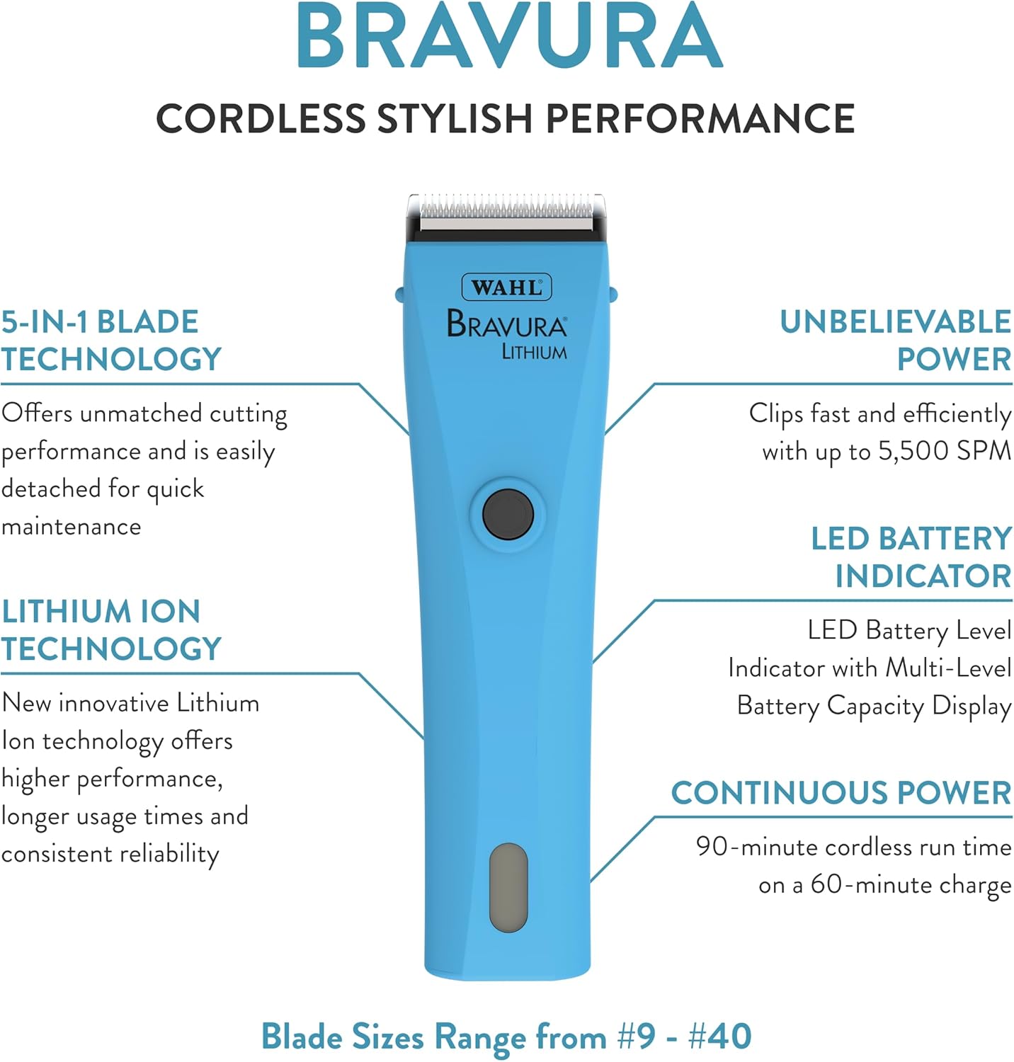 WAHL Professional Animal Bravura Lithium Ion Clipper - Pet, Dog, Cat, and Horse Corded / Cordless Clipper Kit, Turquoise (41870-0438)