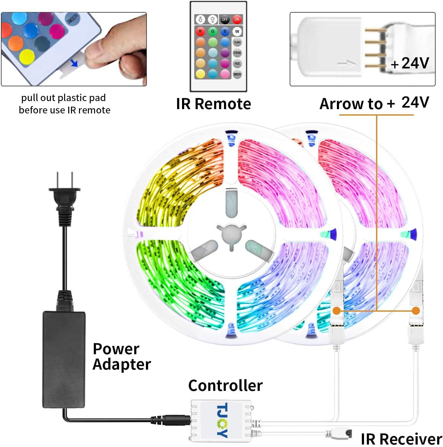 TJOY 100ft Smart Led Strip Lights for Bedroom, Work with Alexa, RGB Color Changing Music Sync Led Lights with App Remote,Multi-Color Wireless Led Strip Lighting for Bedroom (APP+Remote+Voice)