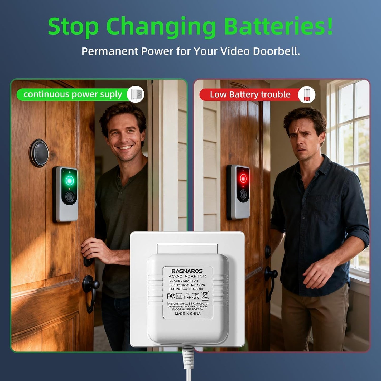 24V AC Doorbell Transformer - 18ft Long Cable Adapter, Universal Compatible with All Ring Doorbells (Pro 1/2, 3, 4, Plus), Nest, Eufy, Wyze - C Wire Thermostat Power Supply