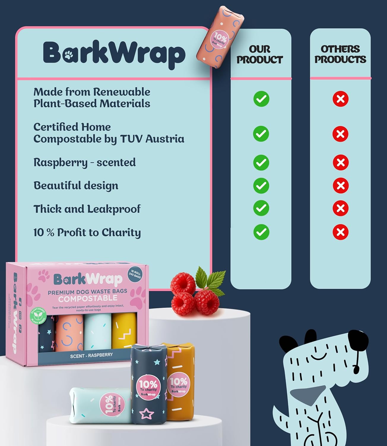 240 Biodegradable Dog Poop Bags Rolls Raspberry Scented Extra Thick Compostable Waste Doggie Pet Bulk Leak-Proof Bag - 100% Certified Home with Beautiful Colorful Design and Easy Open Compliant