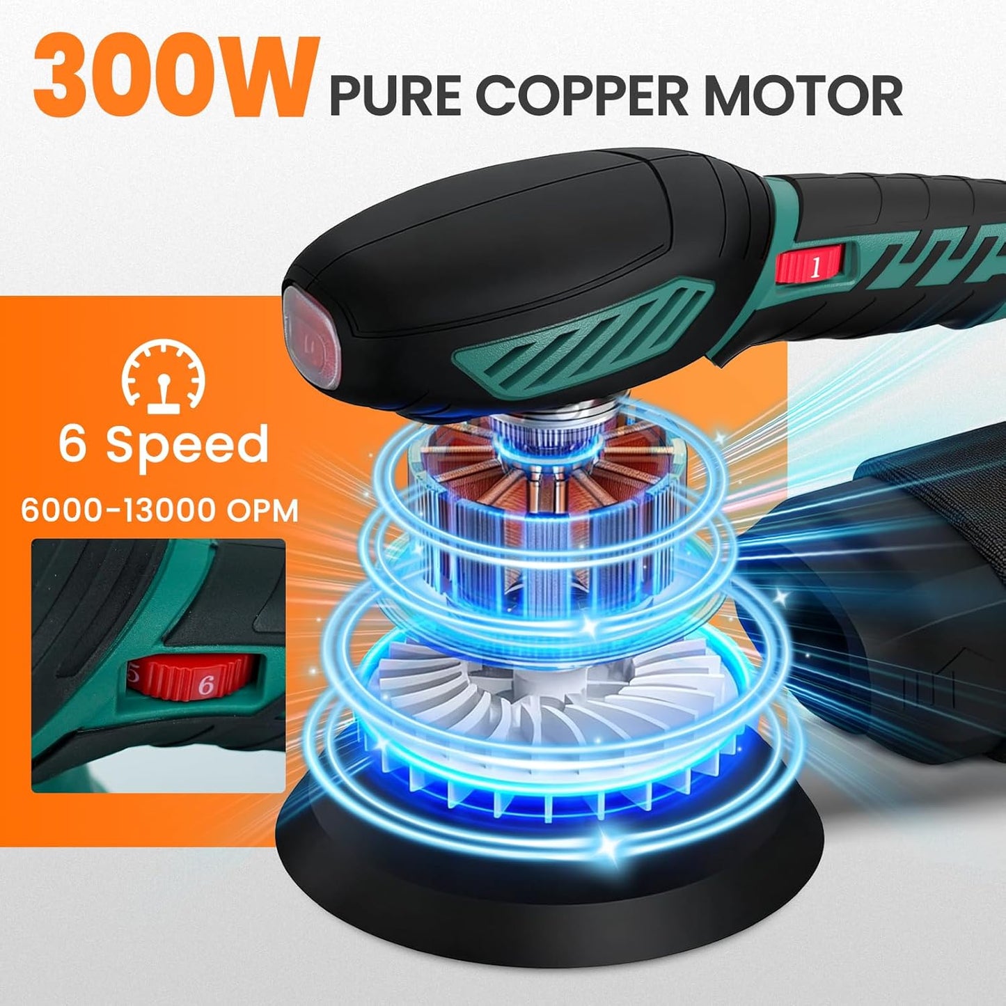 HYCHIKA 5-Inch Random Orbital Sander, 13000RPM Electric Palm Sander with 6 Variable Speeds, Powerful Motor, 12PCS Sandpapers and Efficient Dust Collection Bag, for Woodworking, Finishing and Polishing