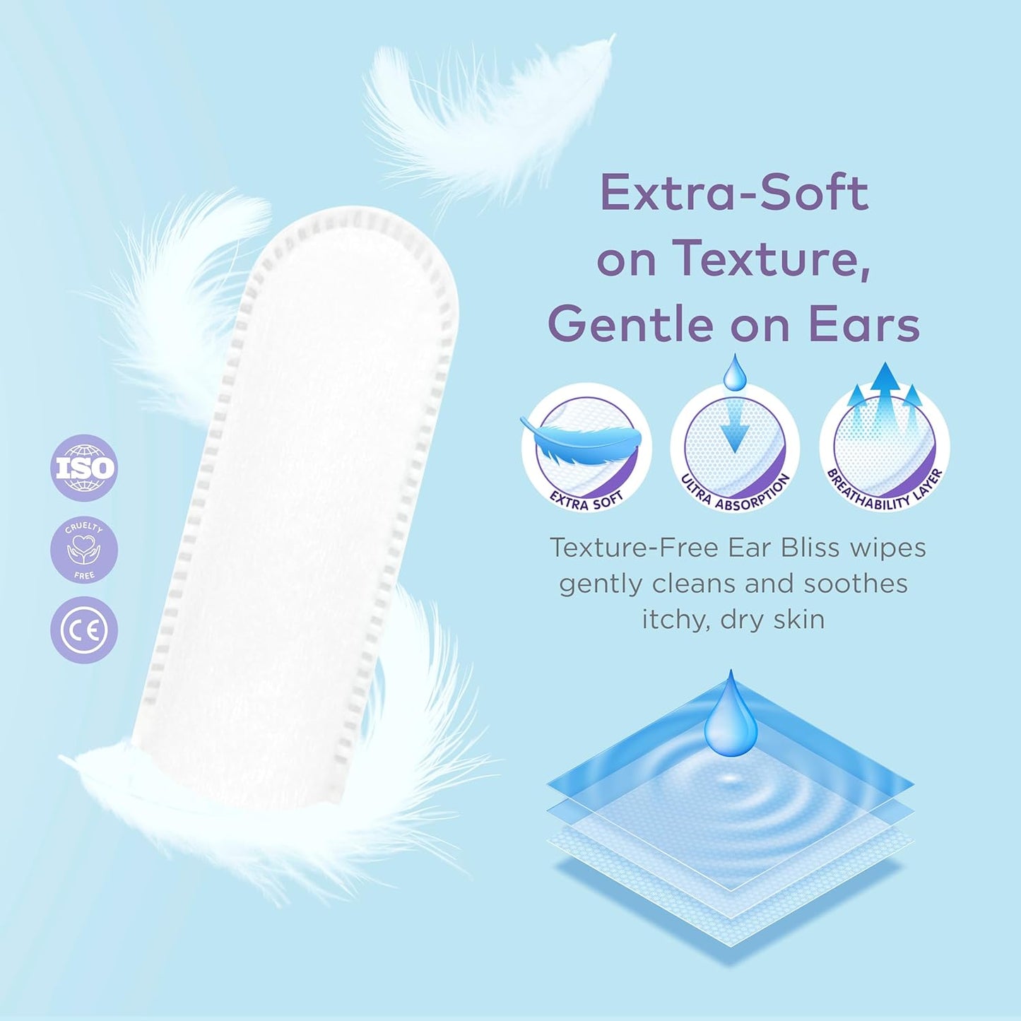 Dog Ear Cleaner Wipes - Vet Formulated Cleanser for Dogs - Ear Itching, Dissolves Wax, Dirt & Odor with Coconut Oil & Aloe Vera (50 Finger Wipes)