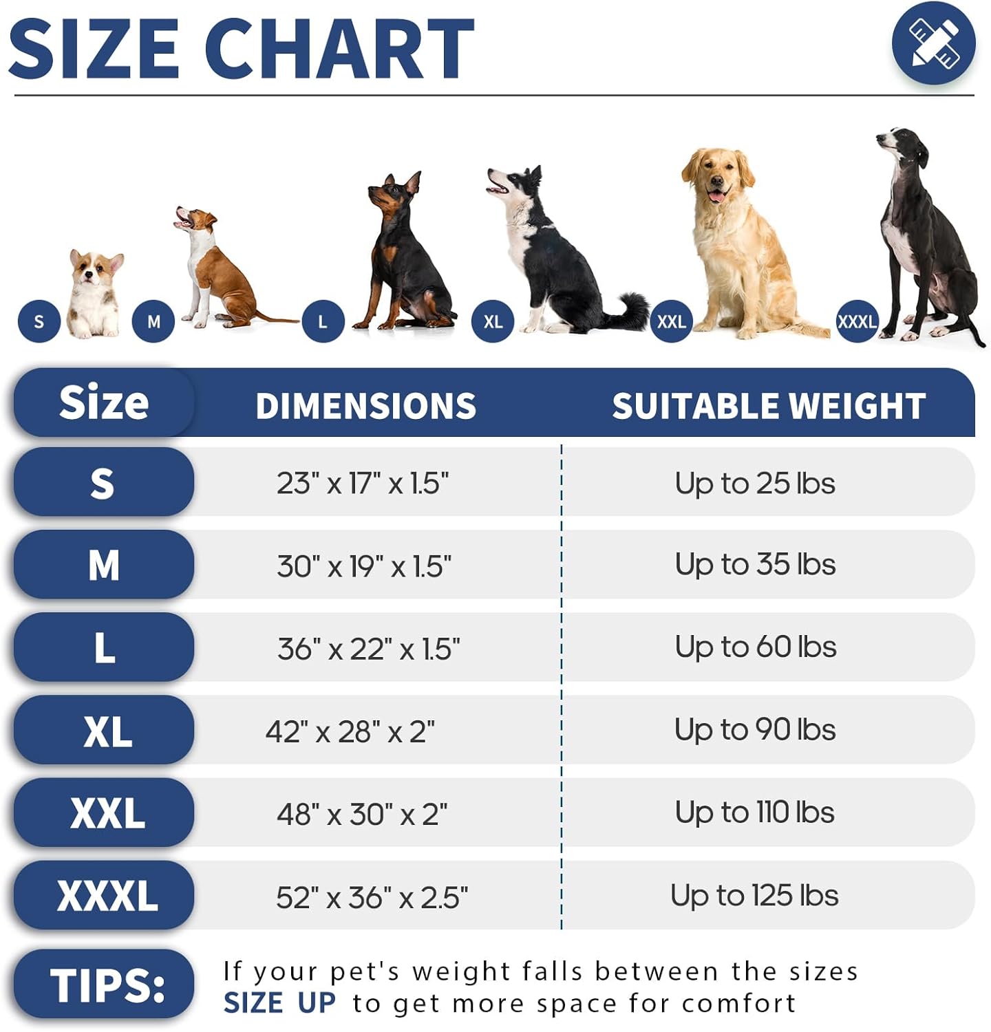 Durable Outdoor Dog Bed, Indoor cat Bed Anti Mild Bite Crate Mat, Stable Kennel Pad with Removable Fully Waterproof Cover (Blue, Small(23x17x1.5in))