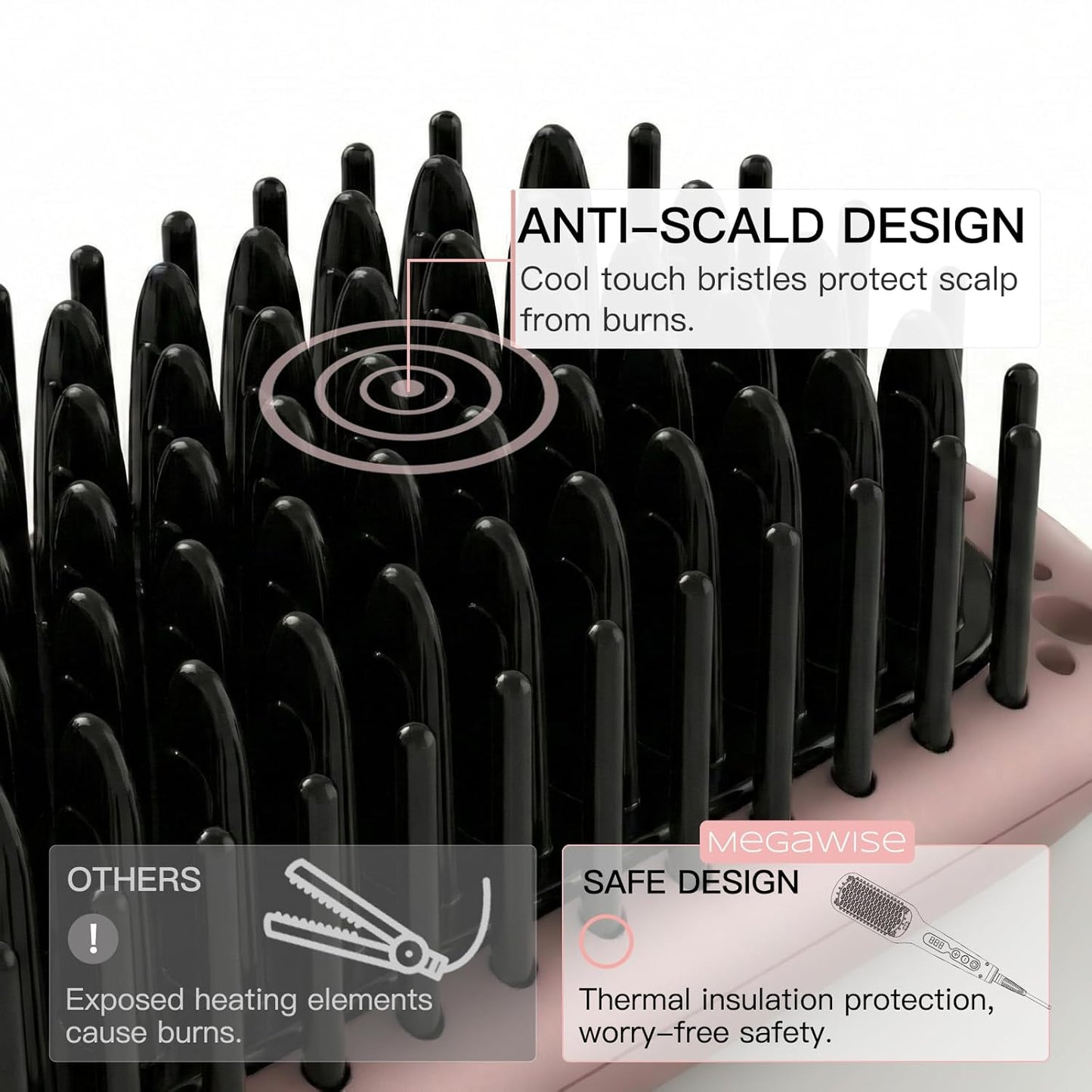 MEGAWISE Pro Ceramic Ionic Hair Straightener Brush for Home Salon | MCH Fast 20s Heating Tech with Auto-Off Safety | Anti-Scald with Universal Dual Voltage | Rotatable Power Cord