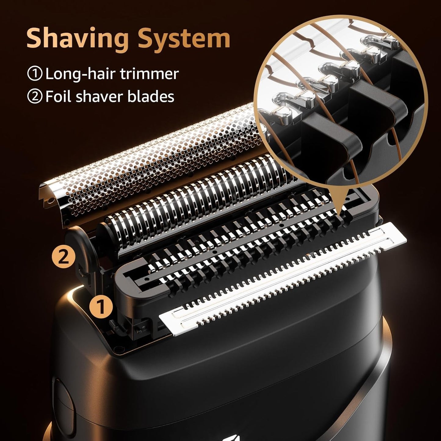 Electric Foil Shavers for Men: Mini Electric Razor for Face - IPX7 Waterproof Cordless Razor with LED Display & Fast Charge - Micro-Comb Technology & Precision Blades