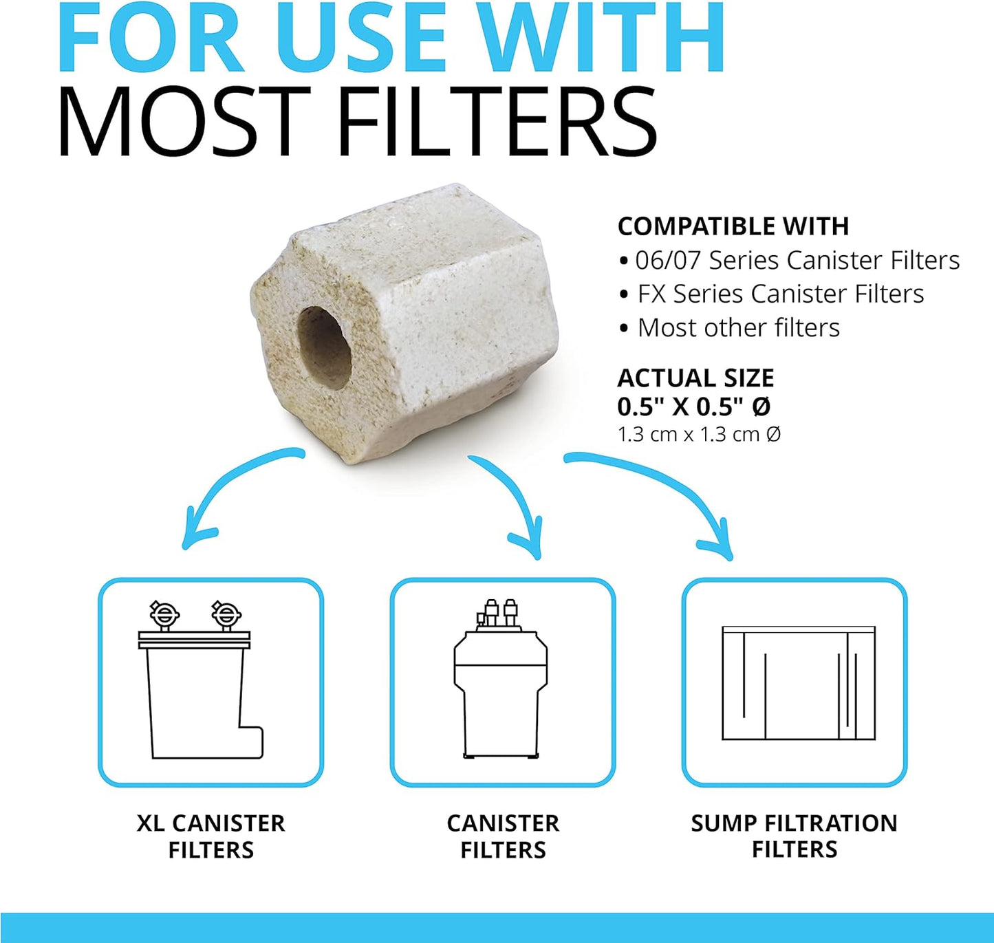 Fluval Pre-Filter Media - 750 grams/26.45 ounces