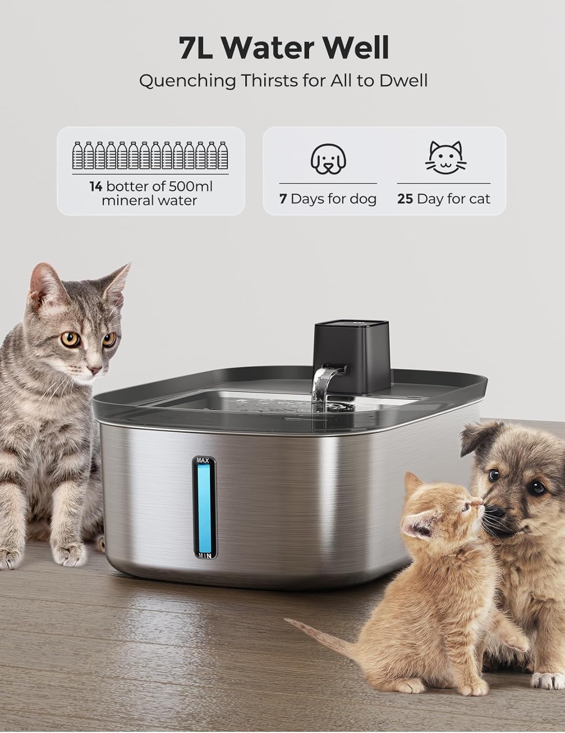 Wireless 7.5l/254oz/2Gal Dog Water Fountain for Large Dogs Stainless Steel, Quiet Pet & Cat Water Fountain with Motion Sensor, Automatic Water Dispenser for Dogs&Multi-Pet Homes with 6psc Filter