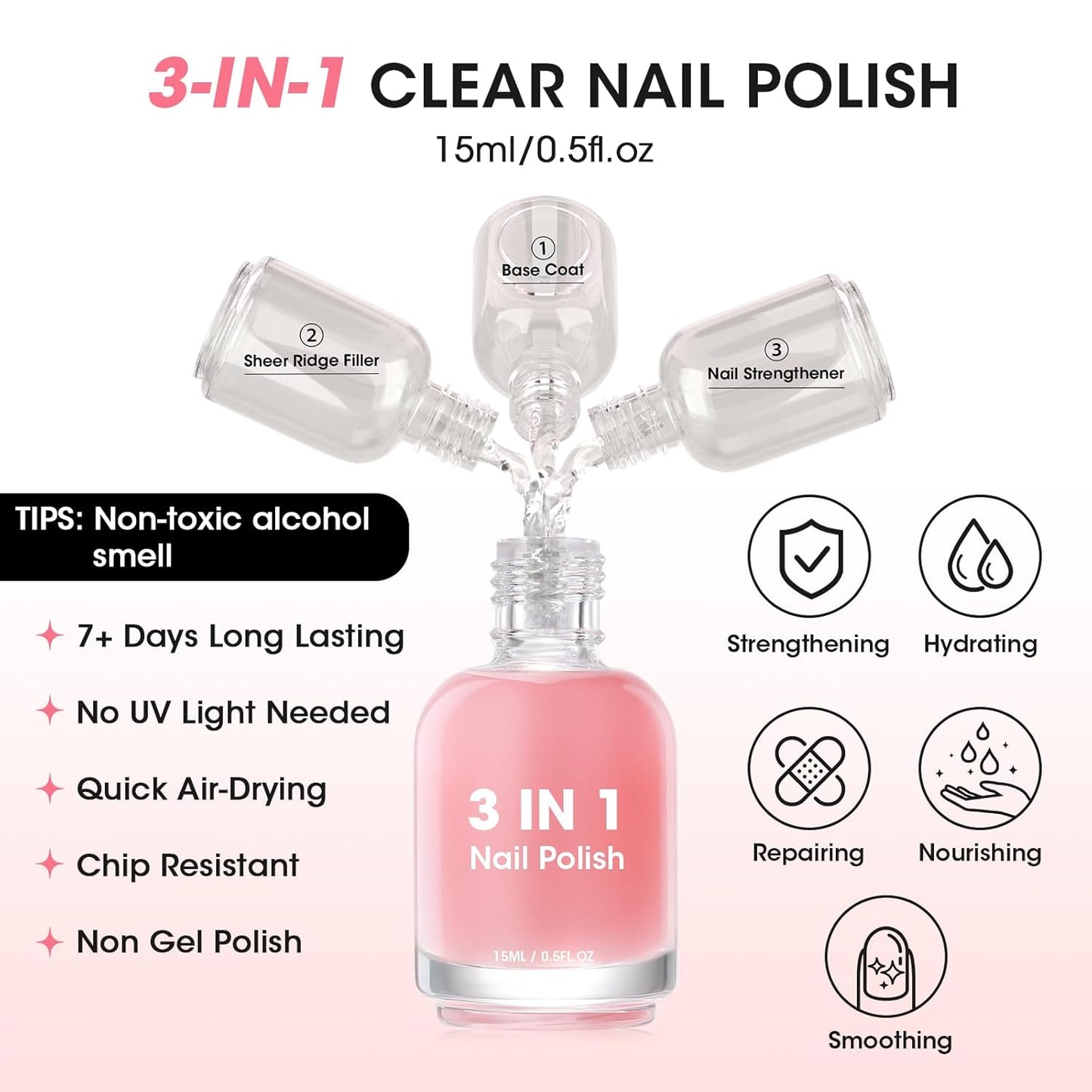 GELLEN Clear Nail Polish Ridge Filling Base Coat, Sheer Milky Pink Tint Ridge Filler For Nails | Hydrate Fortify Repair Damaged Dry Finger Nails | Shea Butter, Vit E, Protein | Toxin HEMA TPO Free