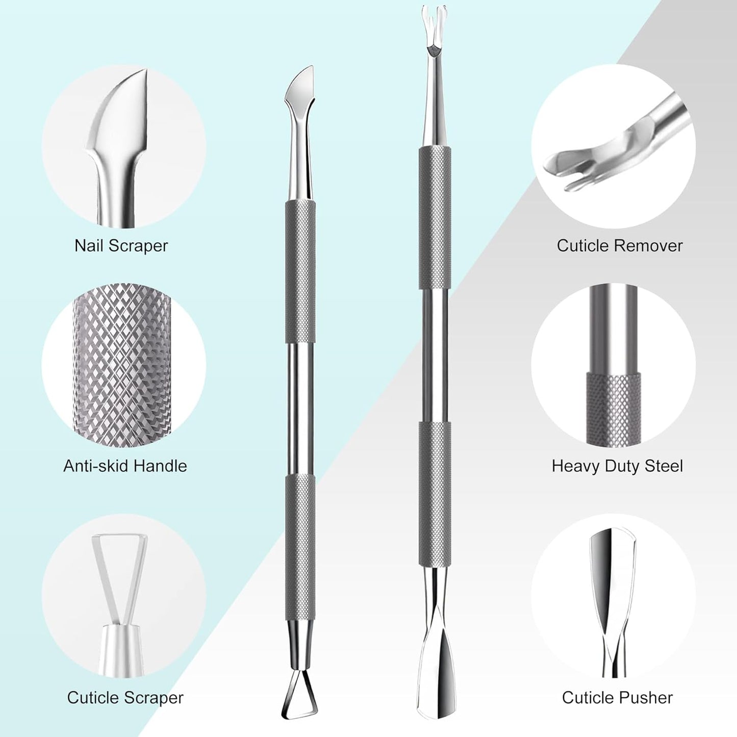 Cbiumpro 5-Pack Cuticle Trimmer Set with Pusher, Cutter, Scraper, Nipper, Clipper, Professional Stainless Steel Cuticle Remover Tools Kit for Fingernails & Toenails - with Case